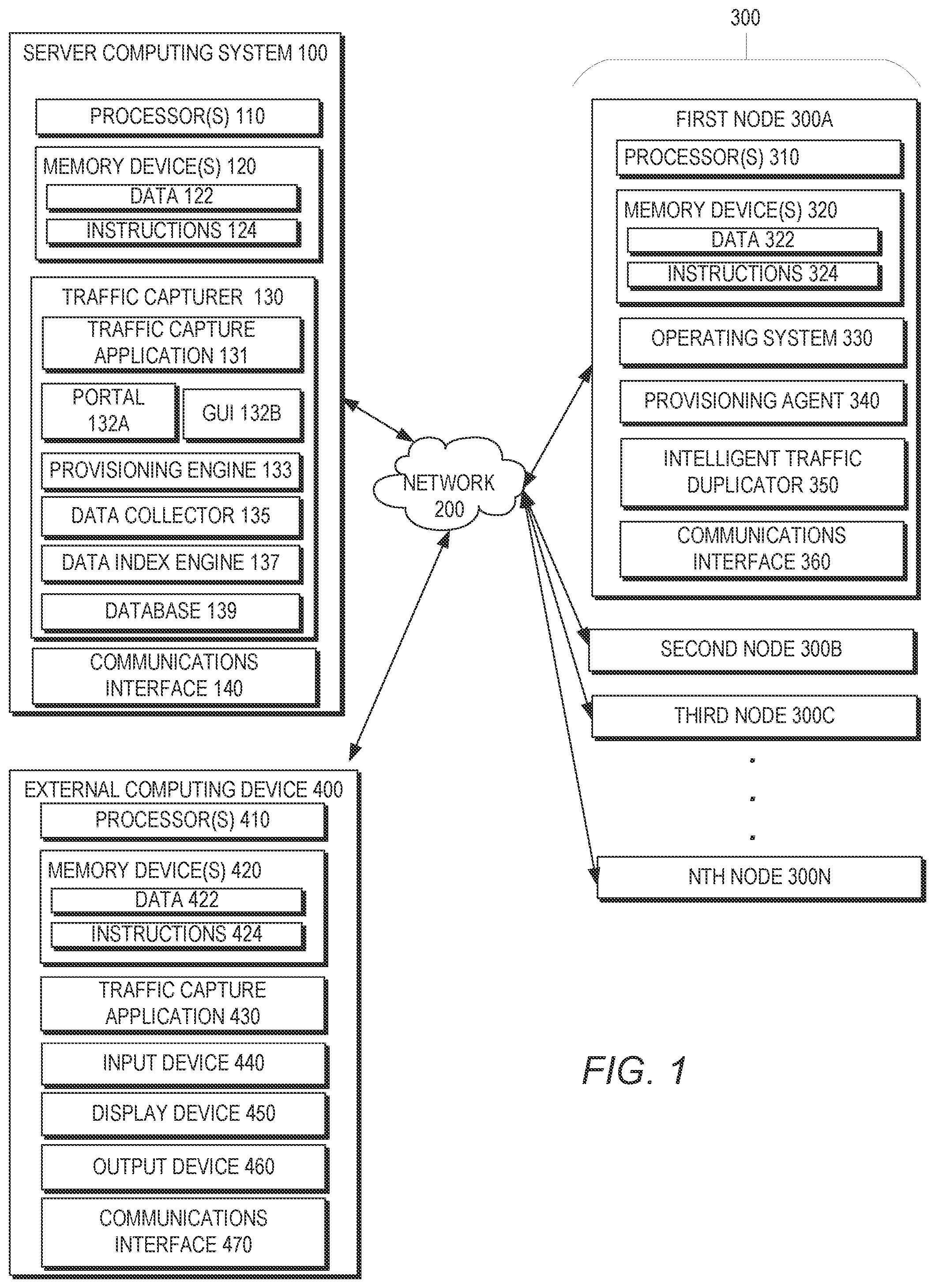 Patent US12562854 Figure 1 – Collecting duplicated packets from a plurality of nodes based on a traffic profile