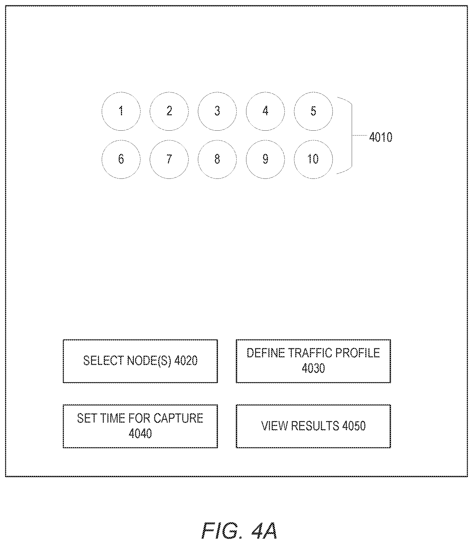 Patent US12562854 Figure 4 – Collecting duplicated packets from a plurality of nodes based on a traffic profile