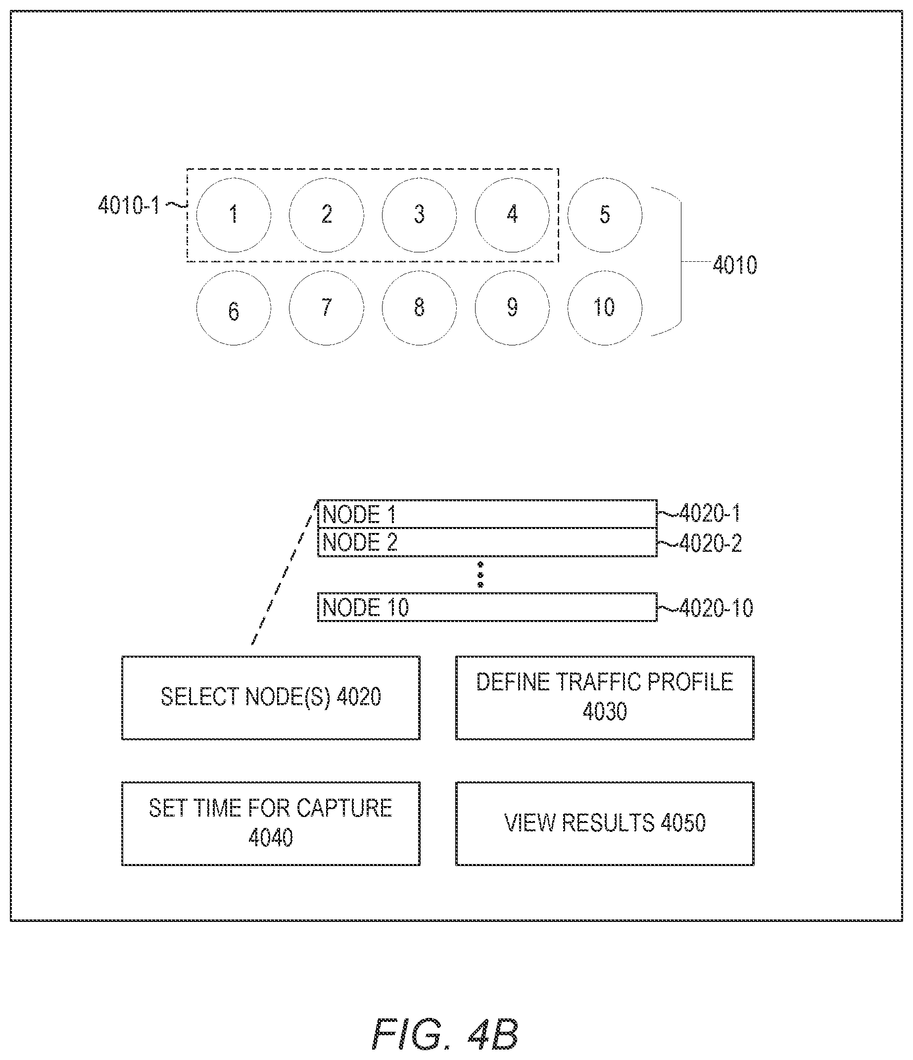 Patent US12562854 Figure 5 – Collecting duplicated packets from a plurality of nodes based on a traffic profile