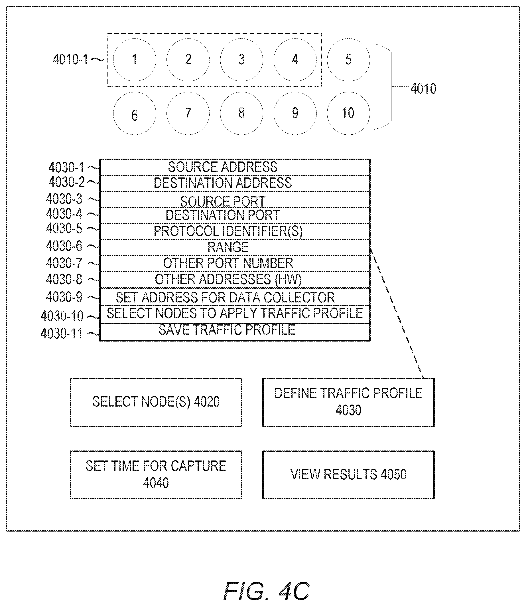 Patent US12562854 Figure 6 – Collecting duplicated packets from a plurality of nodes based on a traffic profile