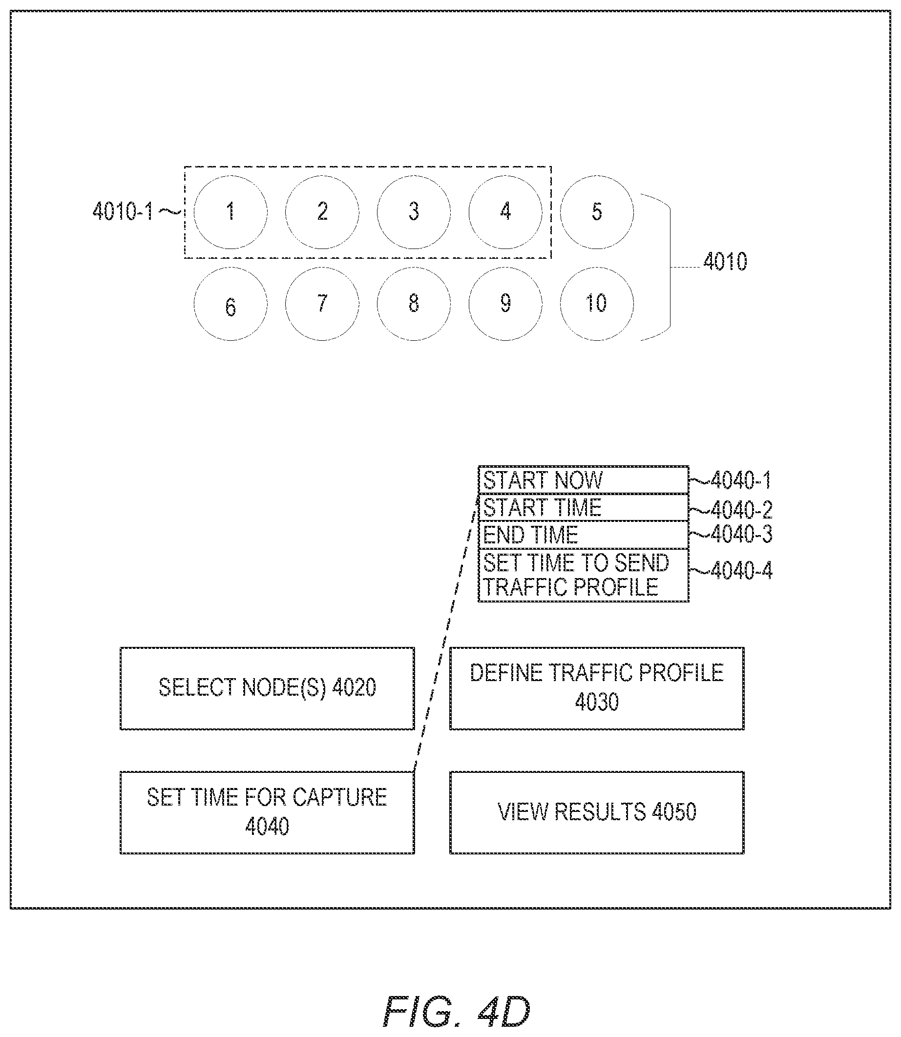 Patent US12562854 Figure 7 – Collecting duplicated packets from a plurality of nodes based on a traffic profile