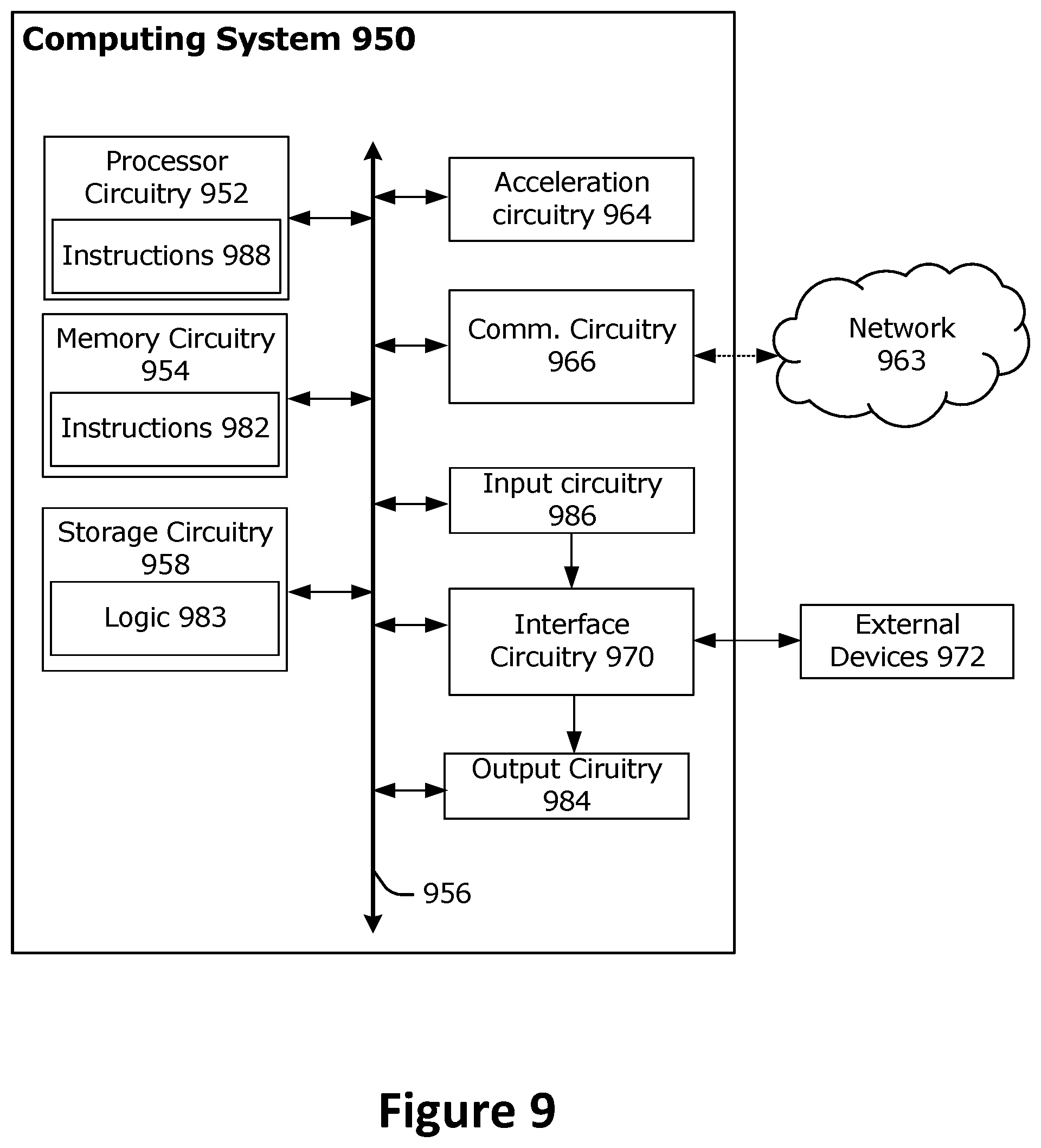 Patent US12562855 Figure 9 – Techniques for monitoring and control of high speed serial communication link