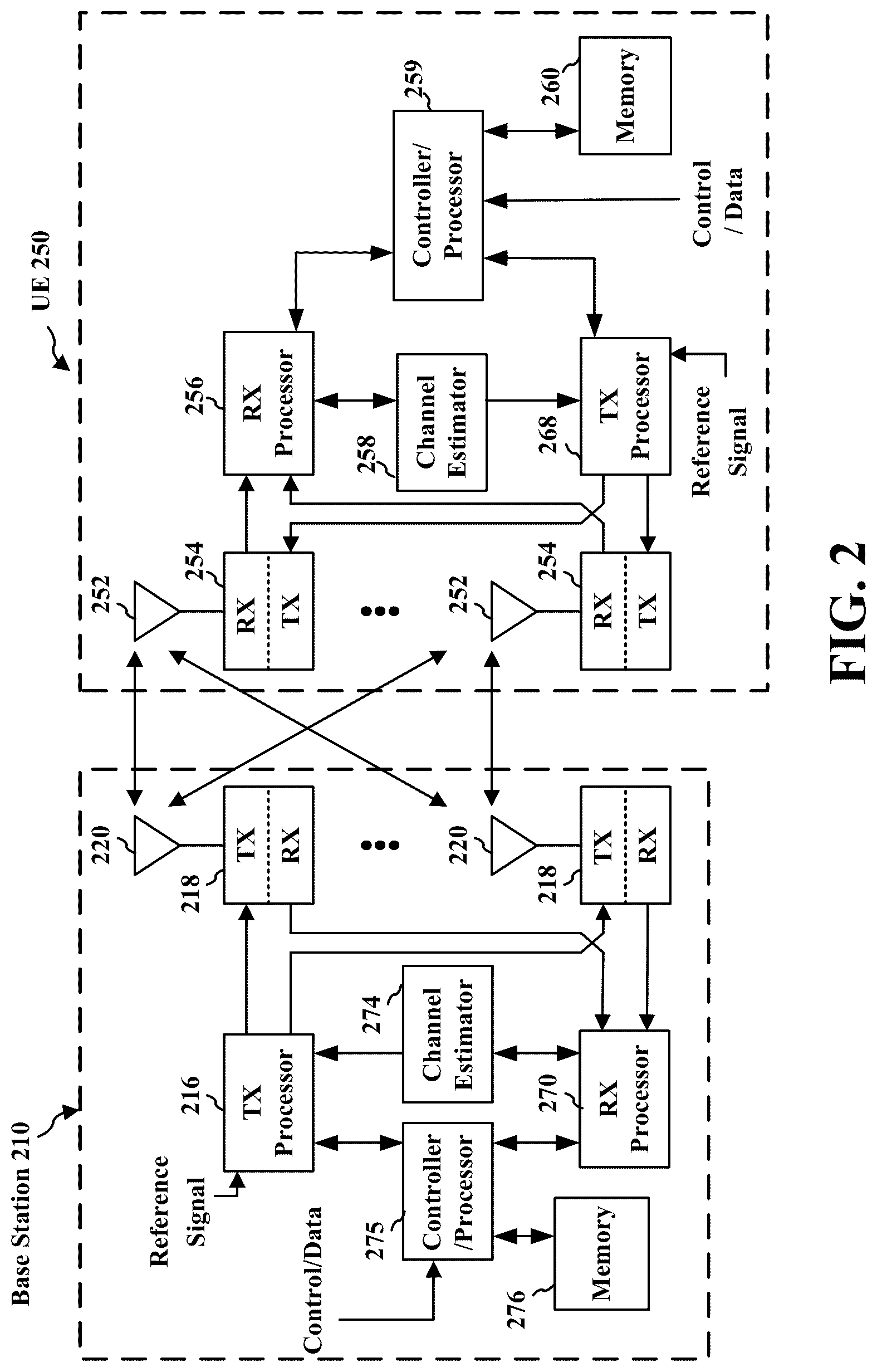 Patent US12562856 Figure 2 – Inter panel reception at UE