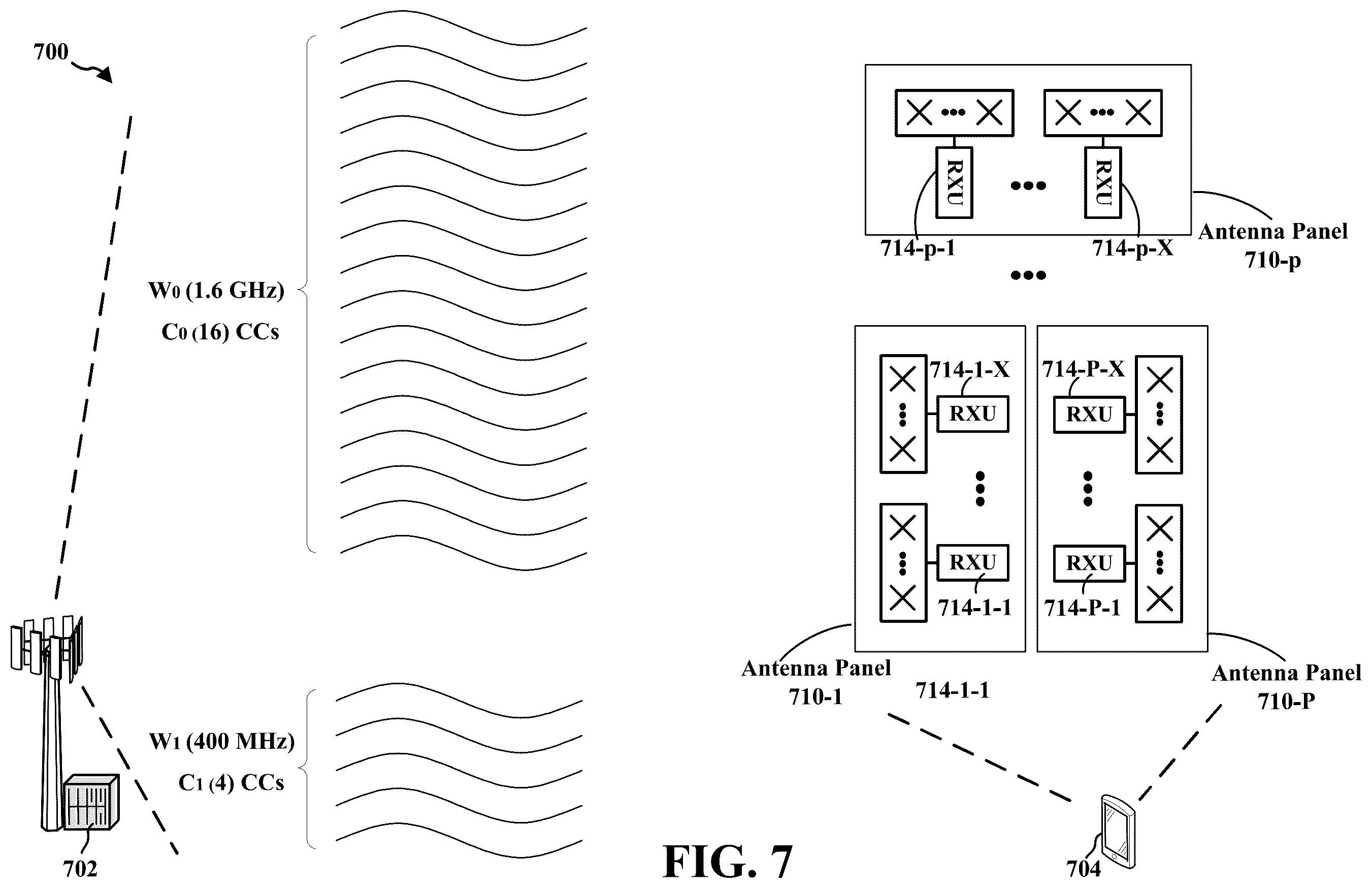 Patent US12562856 Figure 7 – Inter panel reception at UE