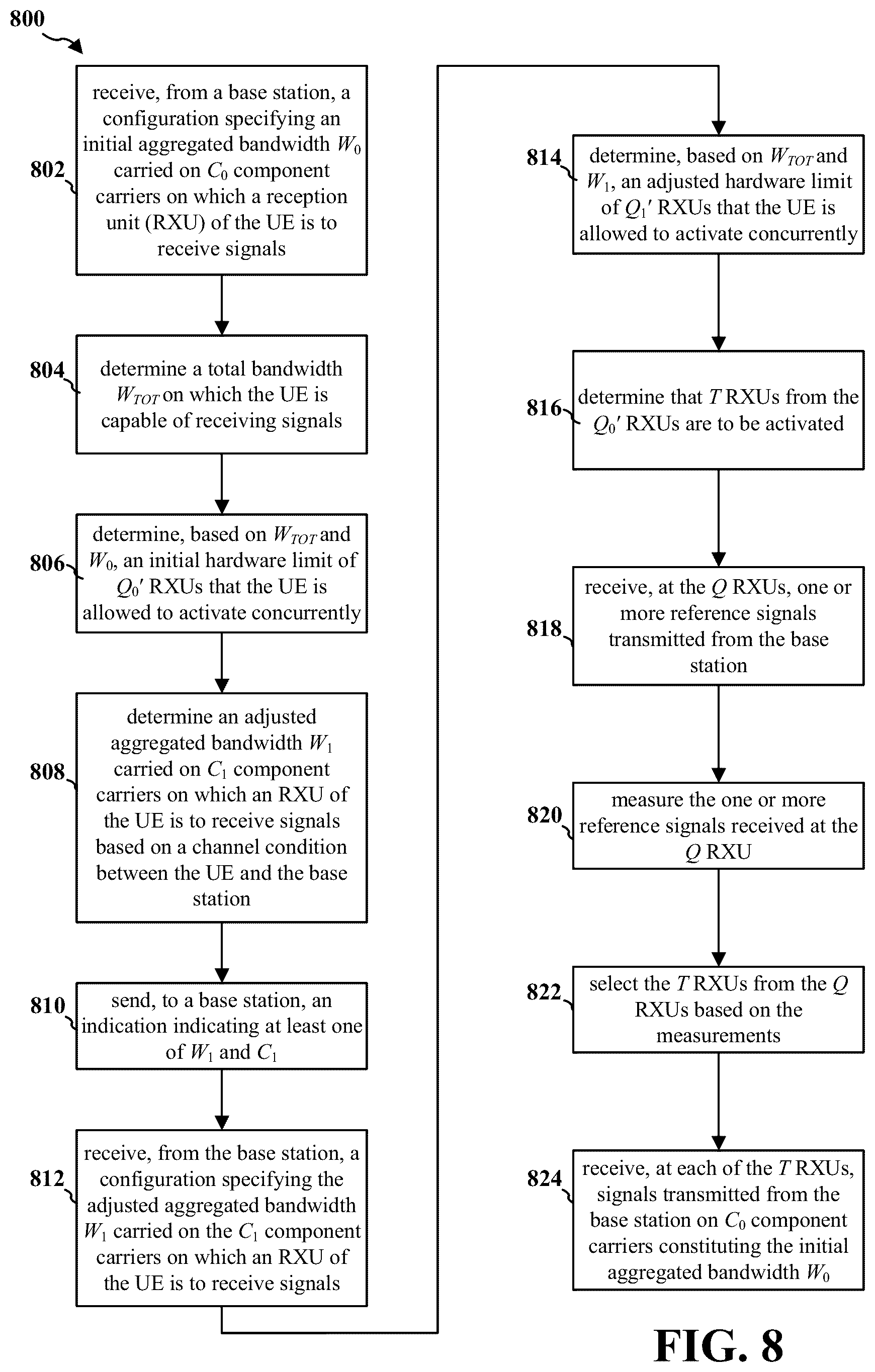 Patent US12562856 Figure 8 – Inter panel reception at UE
