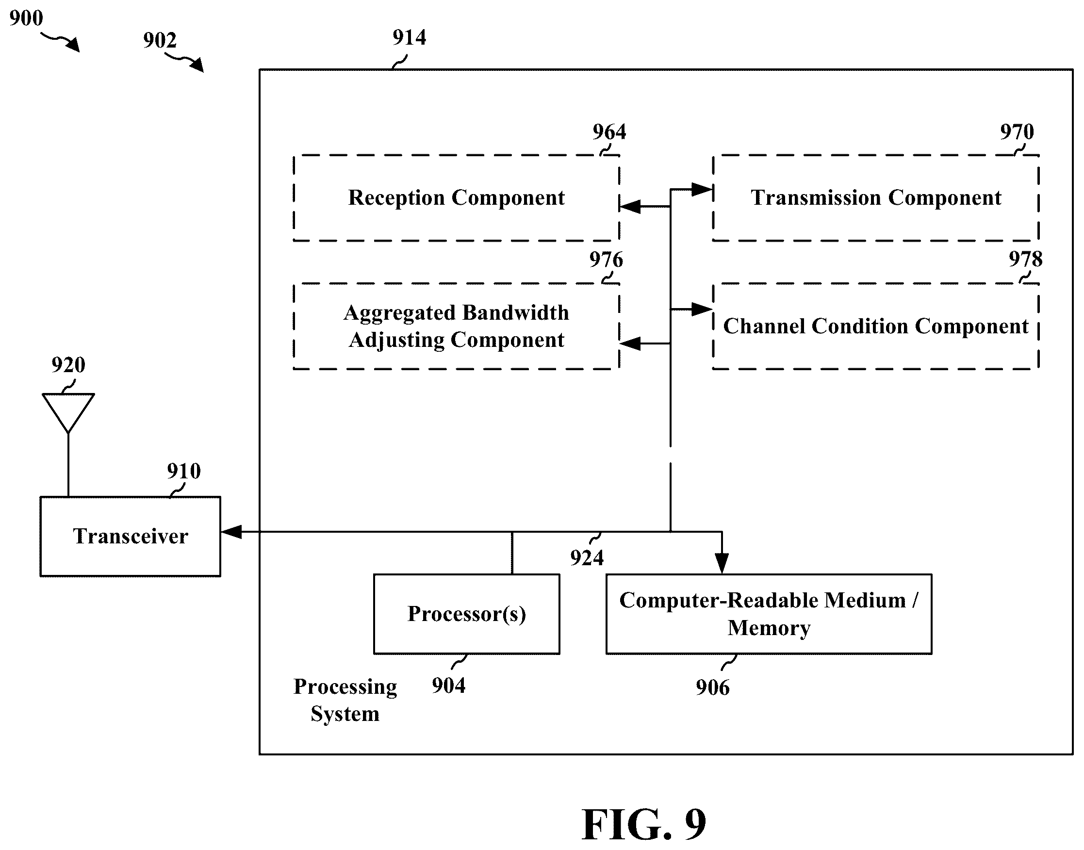 Patent US12562856 Figure 9 – Inter panel reception at UE