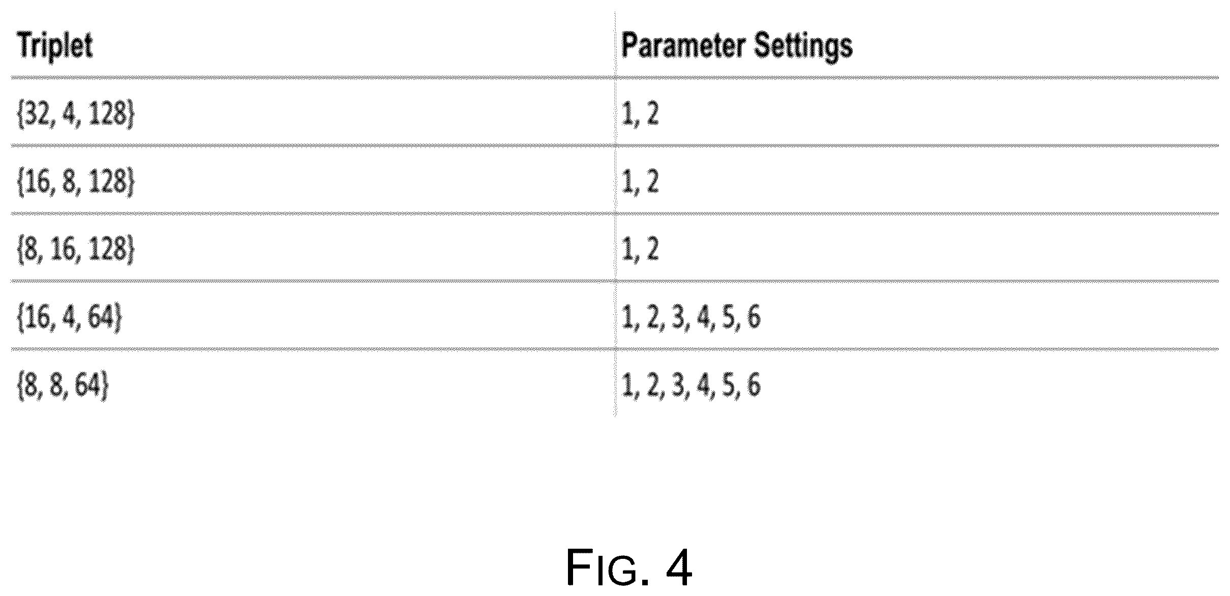 Patent US12562857 Figure 4 – User equipment capability signaling enhancement