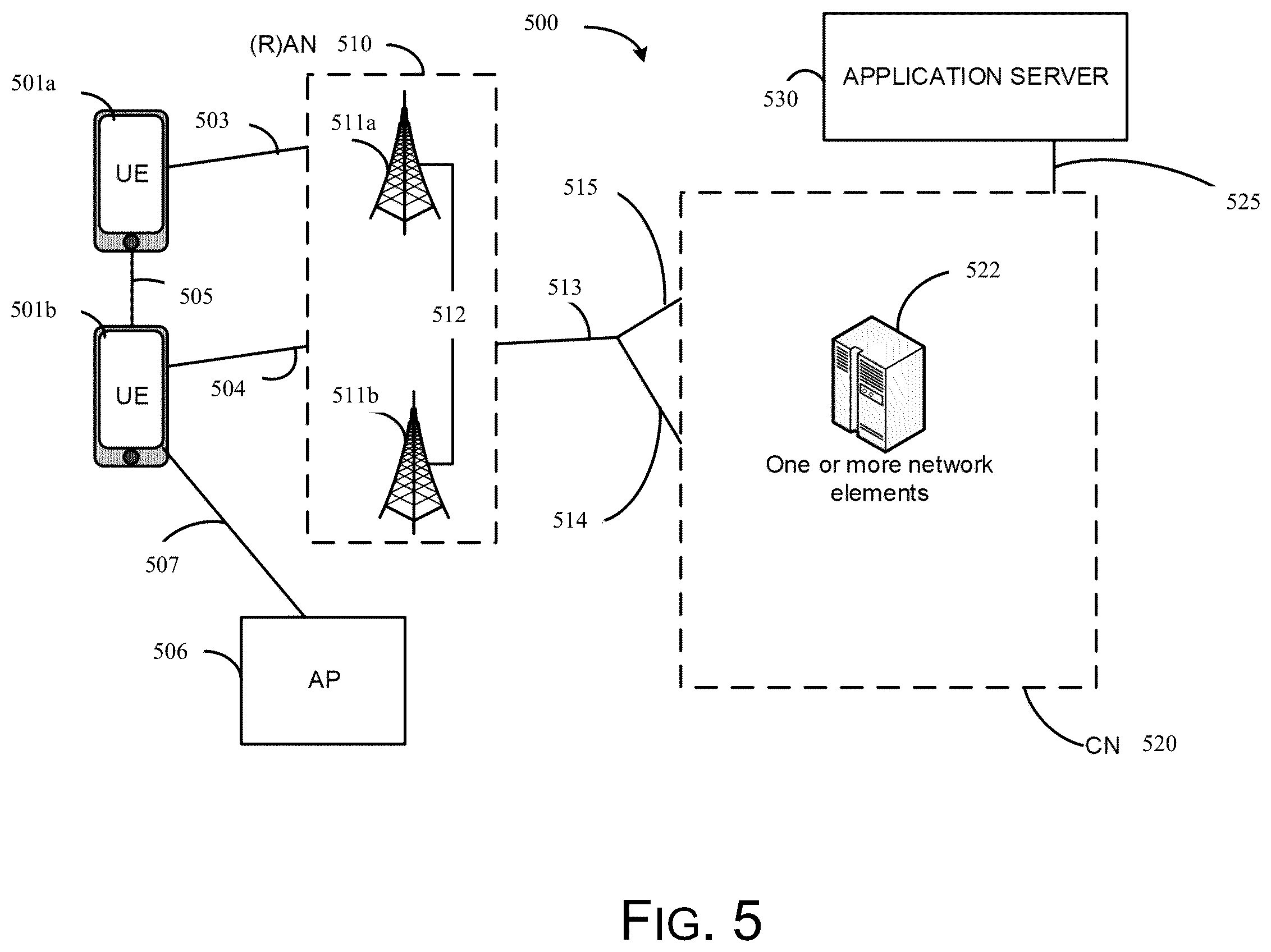 Patent US12562857 Figure 5 – User equipment capability signaling enhancement