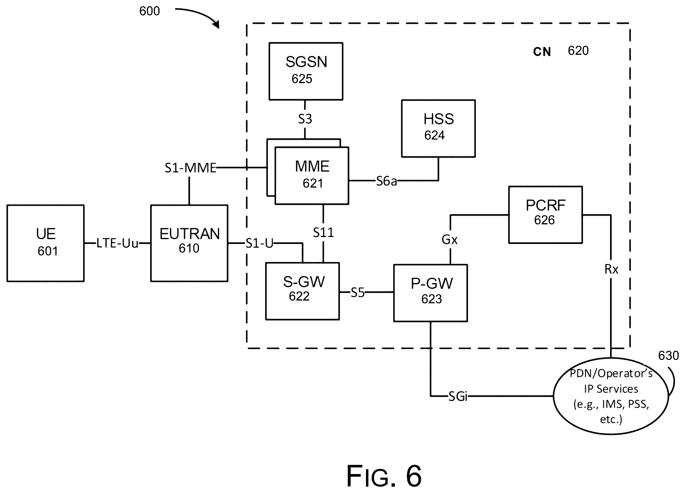 Patent US12562857 Figure 6 – User equipment capability signaling enhancement