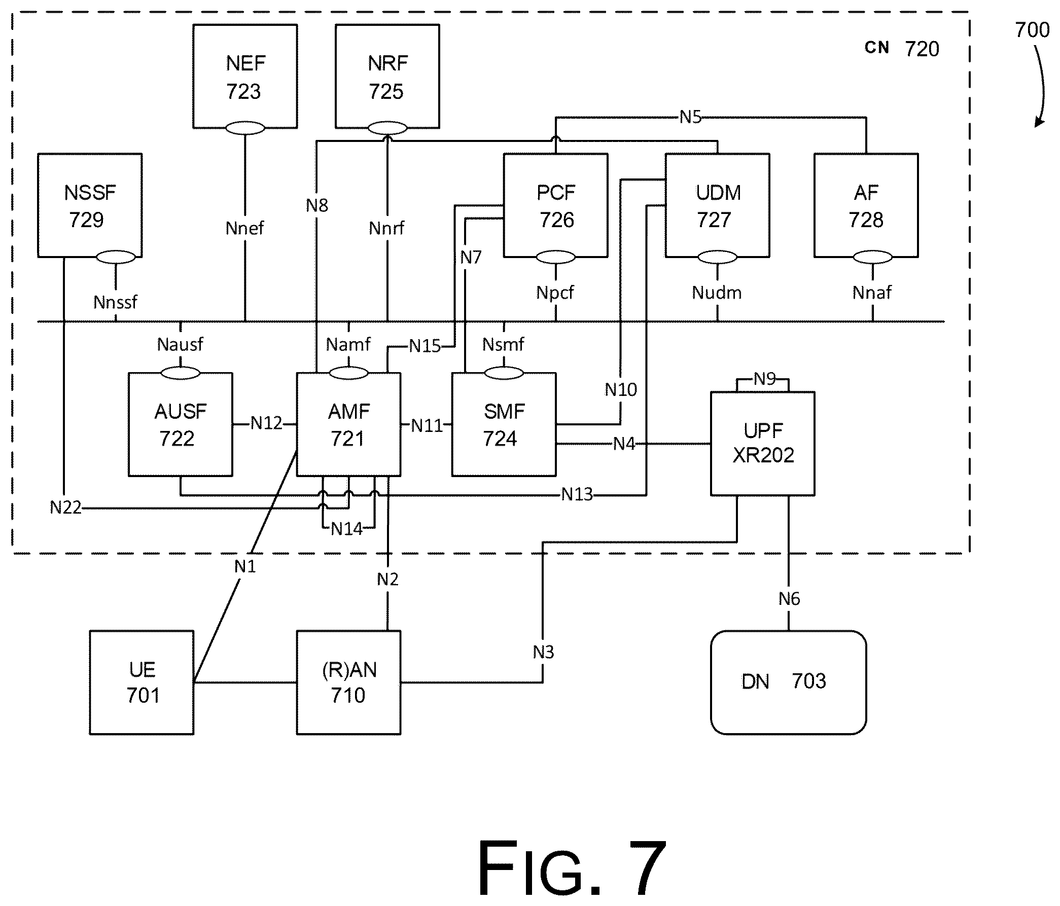 Patent US12562857 Figure 7 – User equipment capability signaling enhancement