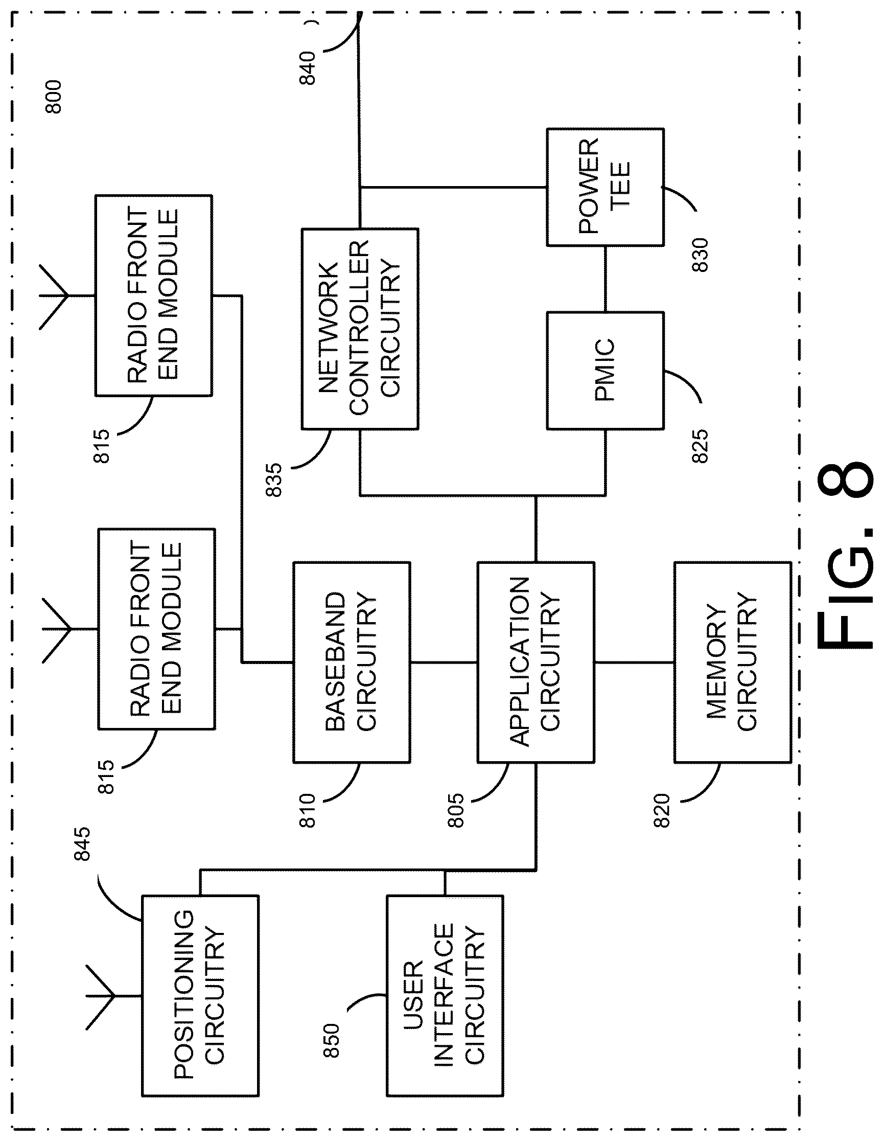 Patent US12562857 Figure 8 – User equipment capability signaling enhancement