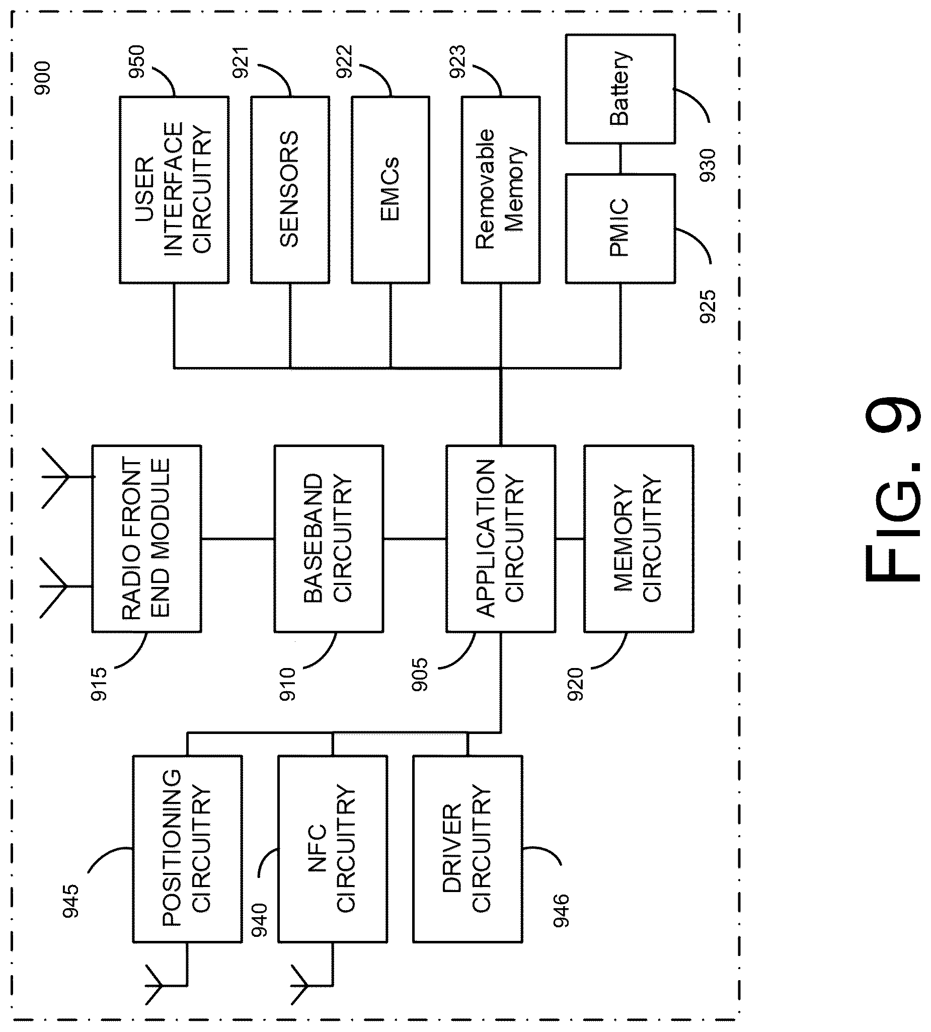Patent US12562857 Figure 9 – User equipment capability signaling enhancement