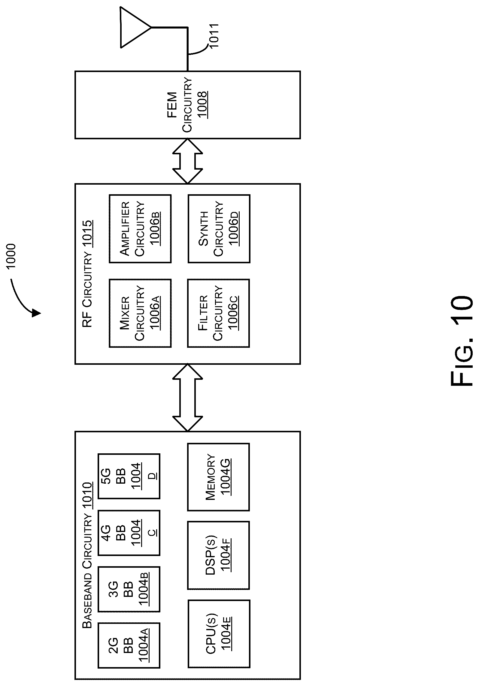 Patent US12562857 Figure 10 – User equipment capability signaling enhancement