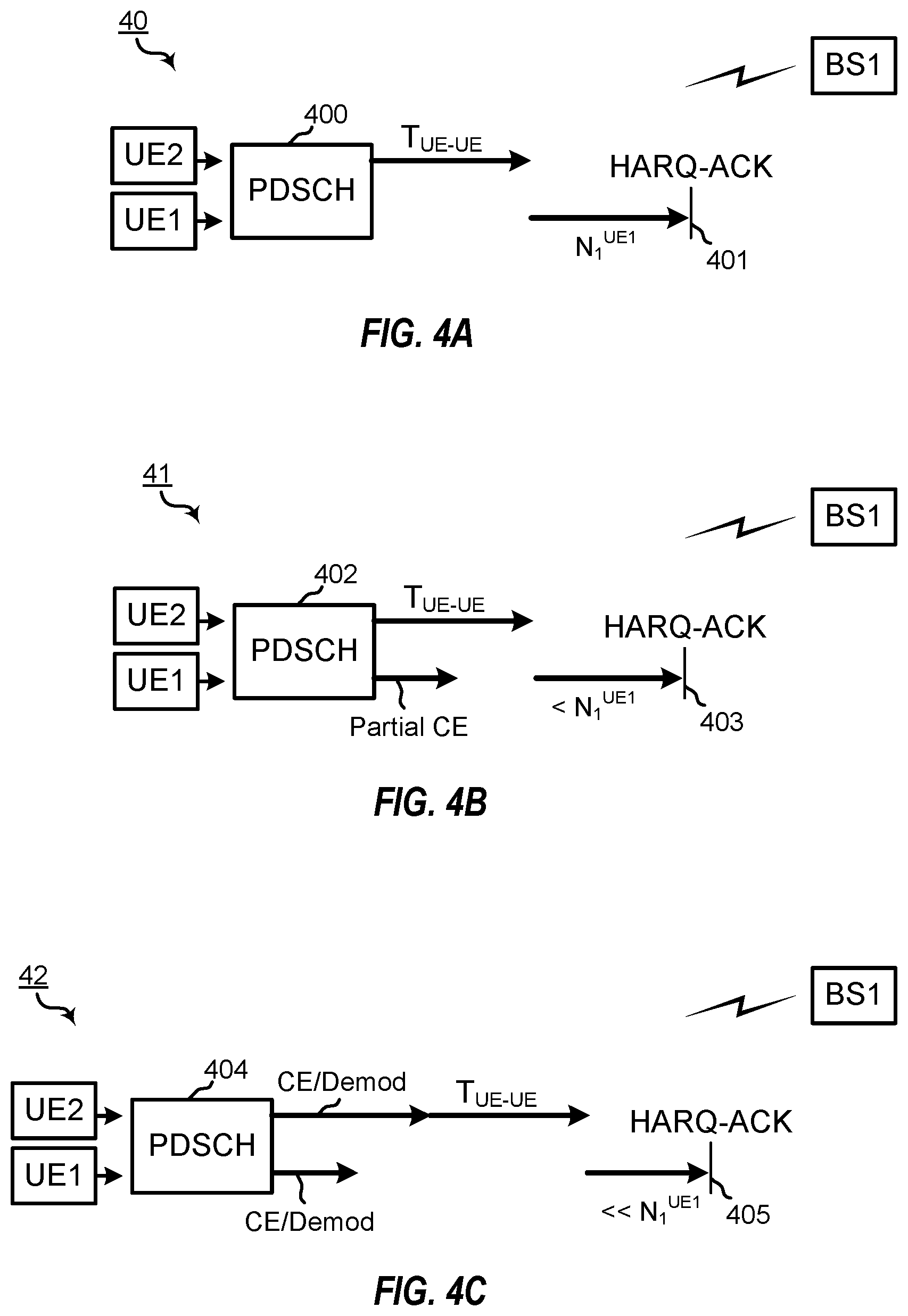 Patent US12562858 Figure 4 – Downlink and uplink processing for a cooperative user equipment
