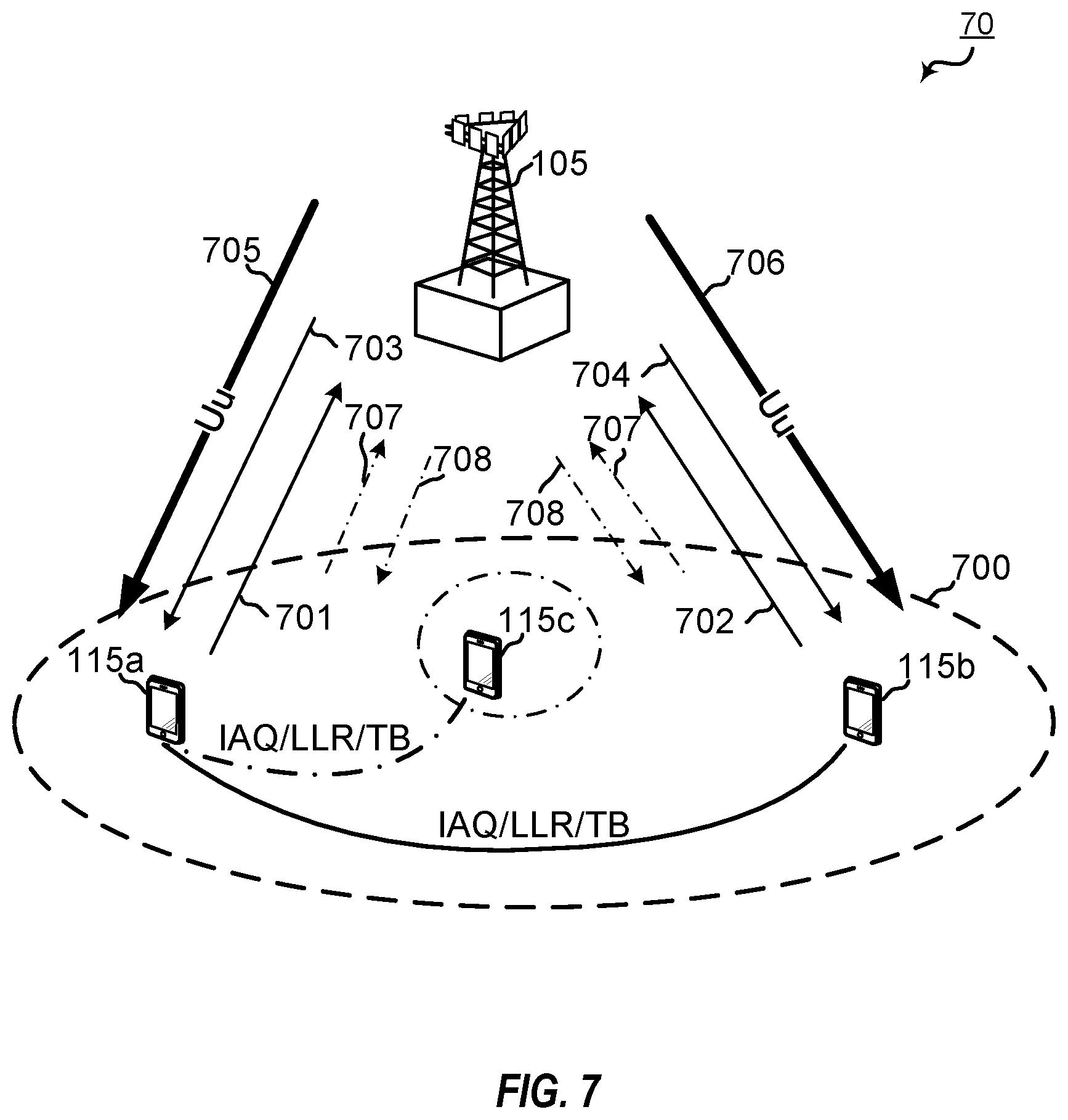 Patent US12562858 Figure 7 – Downlink and uplink processing for a cooperative user equipment
