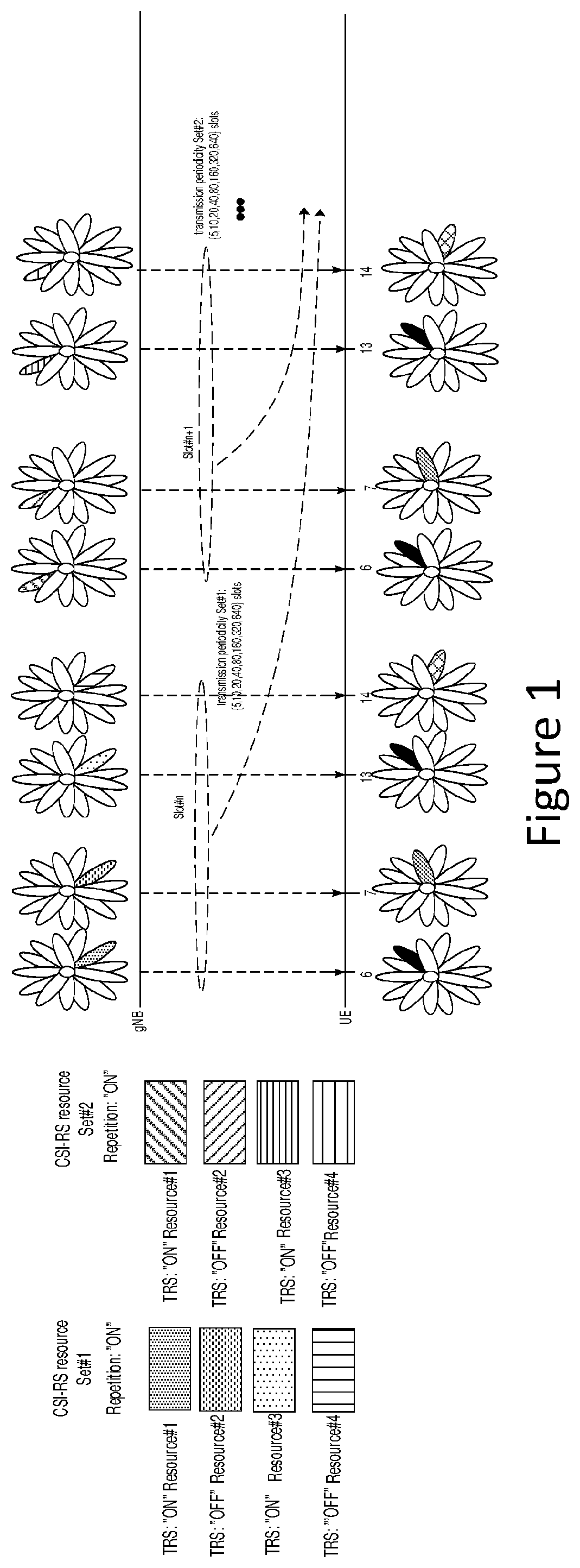 Patent US12562859 Figure 1 – Methods and apparatuses for time and frequency tracking reference signal use in new radio