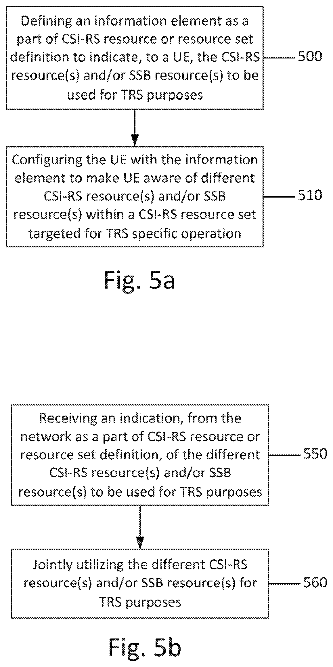 Patent US12562859 Figure 5 – Methods and apparatuses for time and frequency tracking reference signal use in new radio