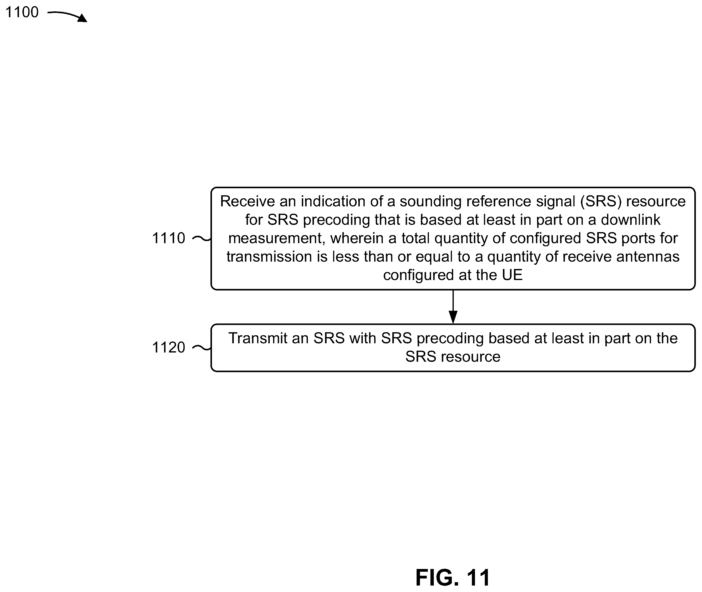 Patent US12562860 Figure 11 – Sounding reference signal precoding