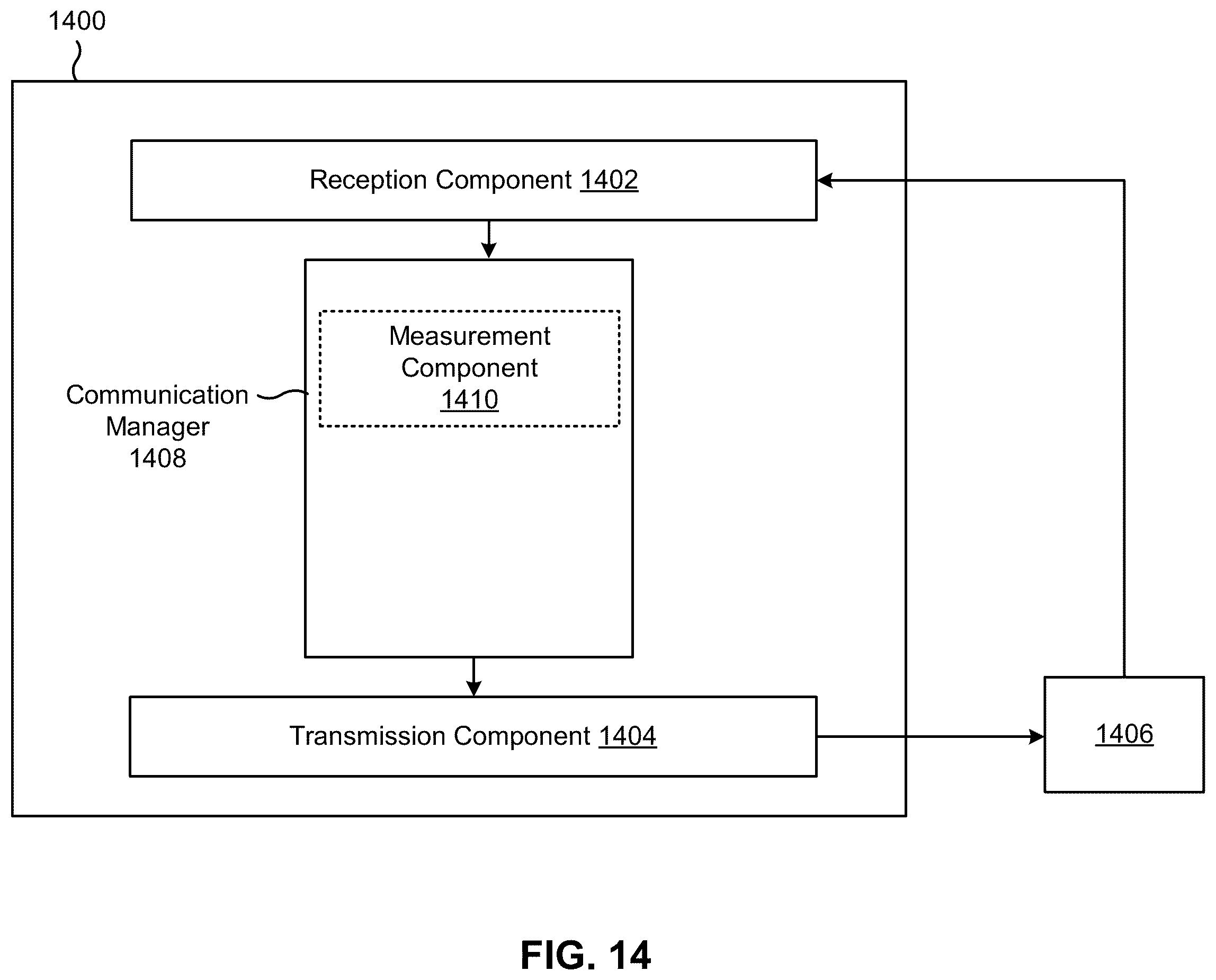 Patent US12562860 Figure 14 – Sounding reference signal precoding