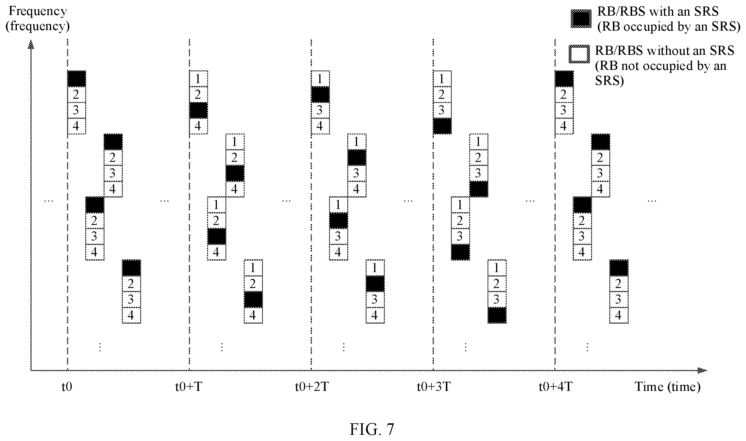 Patent US12562861 Figure 7 – Communication method and apparatus