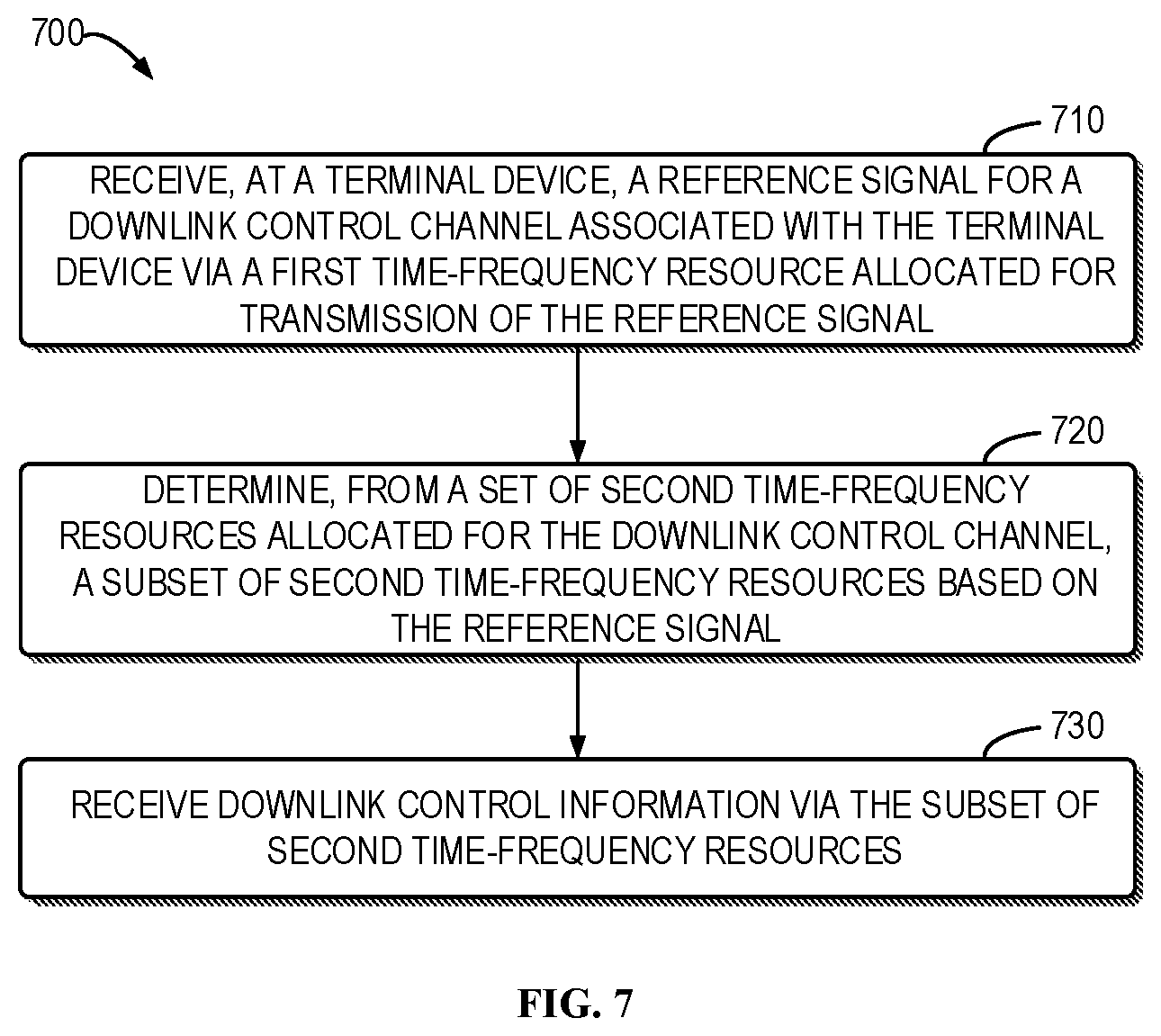 Patent US12562862 Figure 5 – Transmission and reception of downlink control information