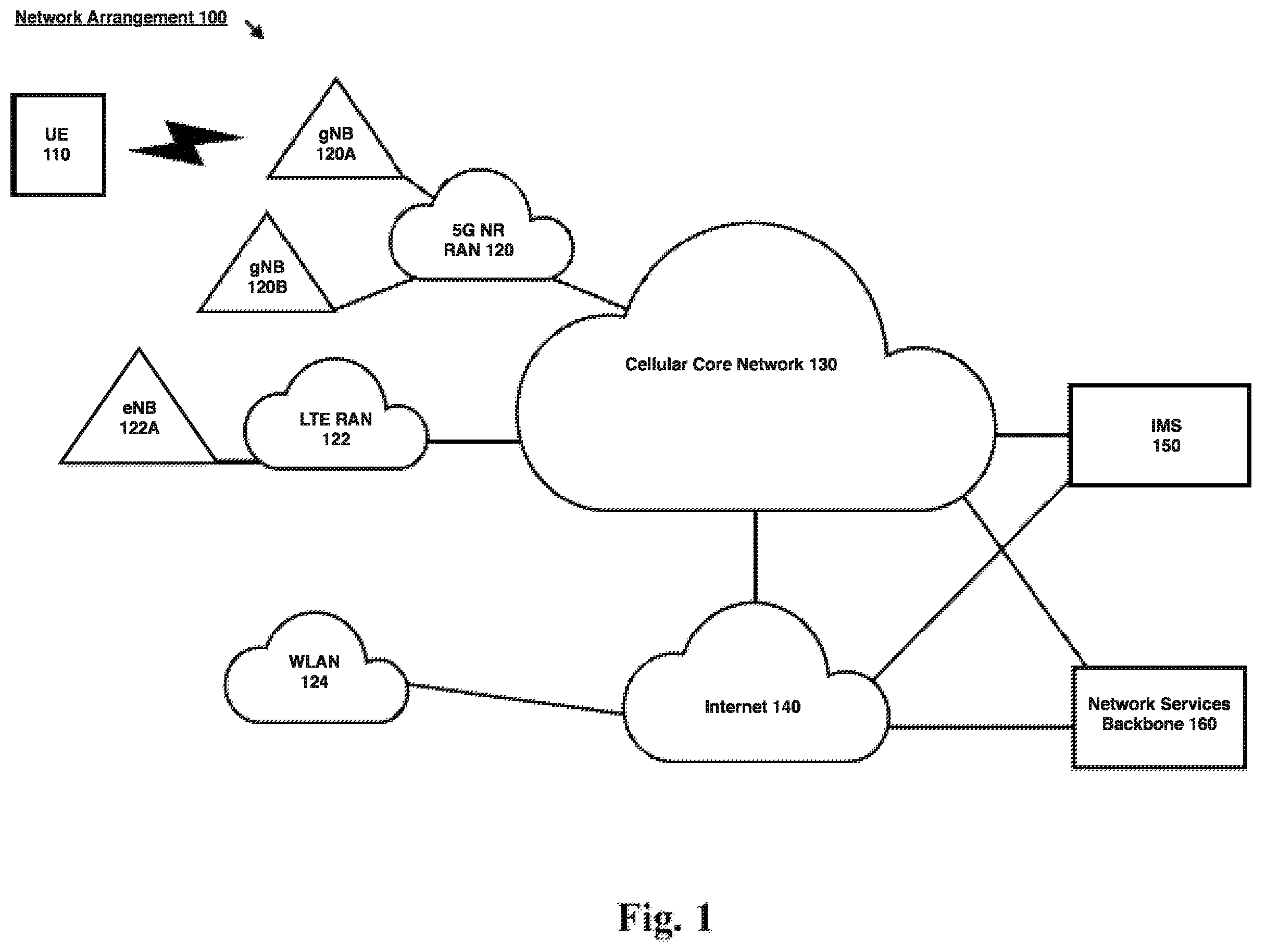 Patent US12562863 — TRP-specific PUSCH transmissions for multi-TRP operation — Figure 1