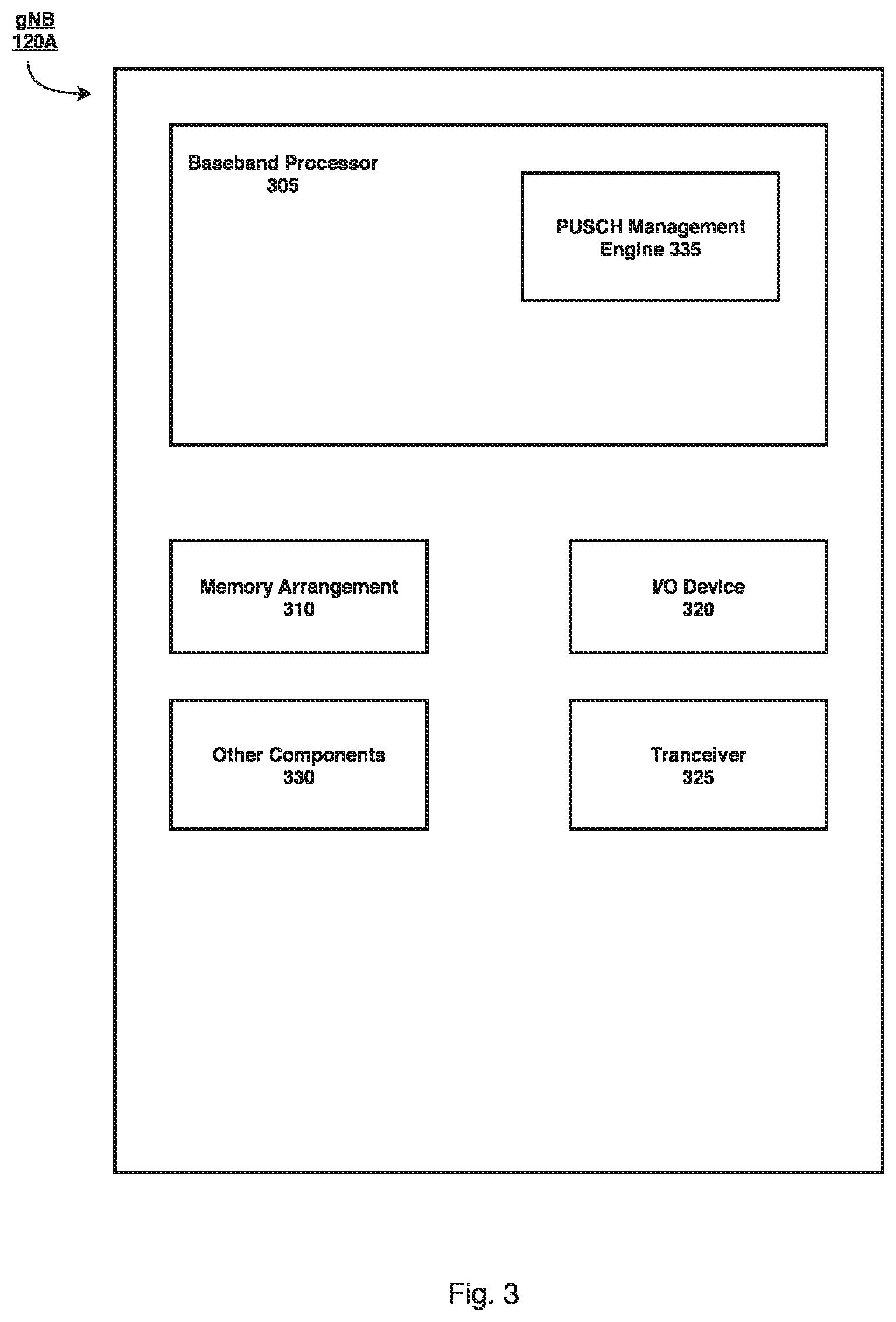 Patent US12562863 Figure 3 – TRP-specific PUSCH transmissions for multi-TRP operation
