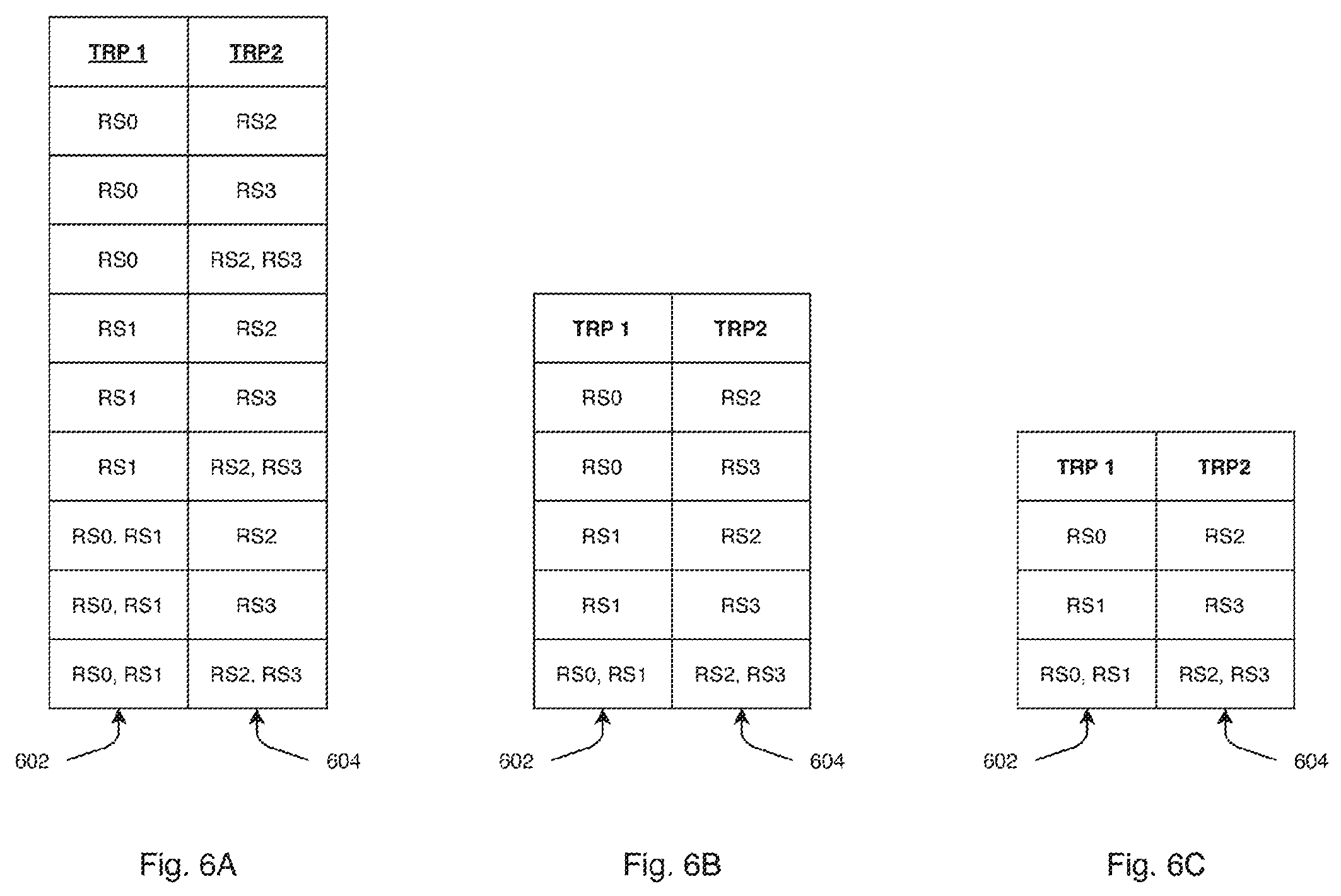Patent US12562863 Figure 5 – TRP-specific PUSCH transmissions for multi-TRP operation