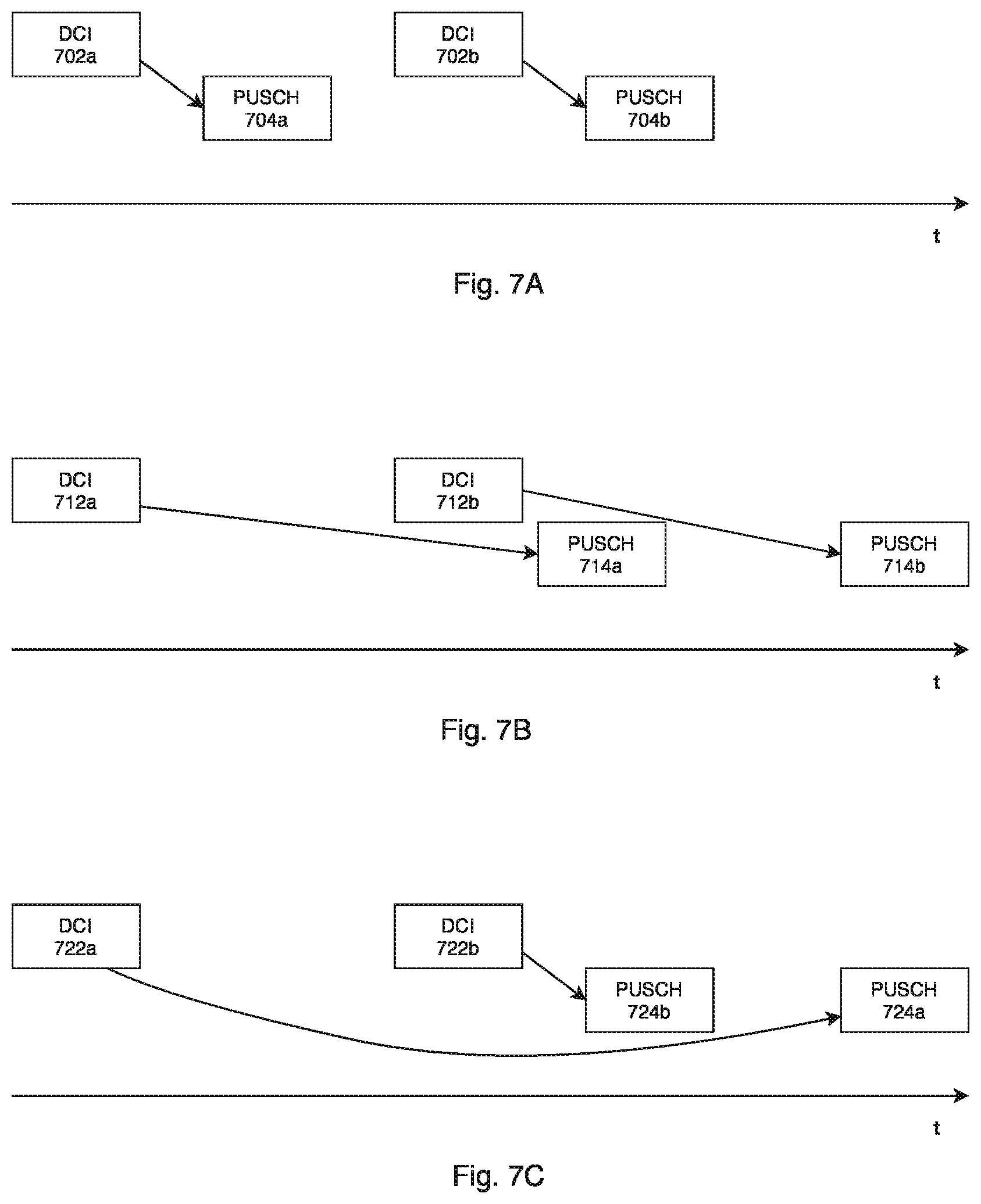Patent US12562863 Figure 6 – TRP-specific PUSCH transmissions for multi-TRP operation