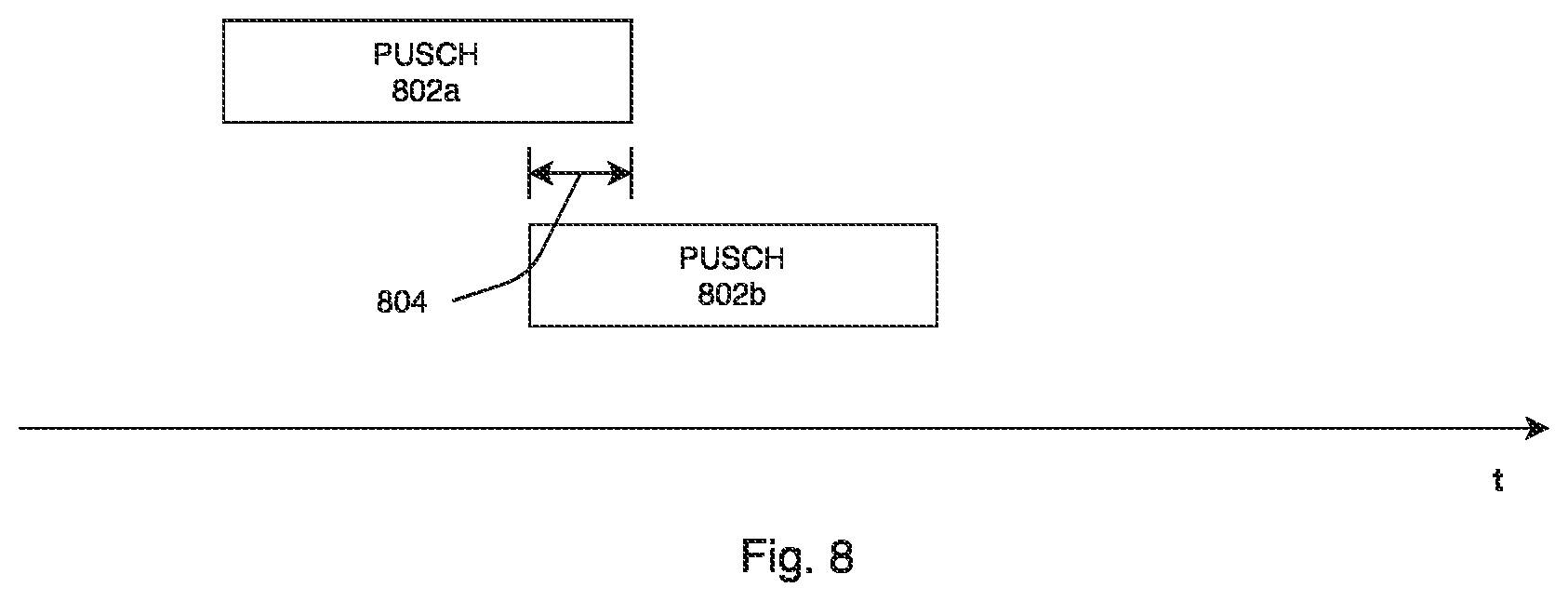 Patent US12562863 Figure 7 – TRP-specific PUSCH transmissions for multi-TRP operation