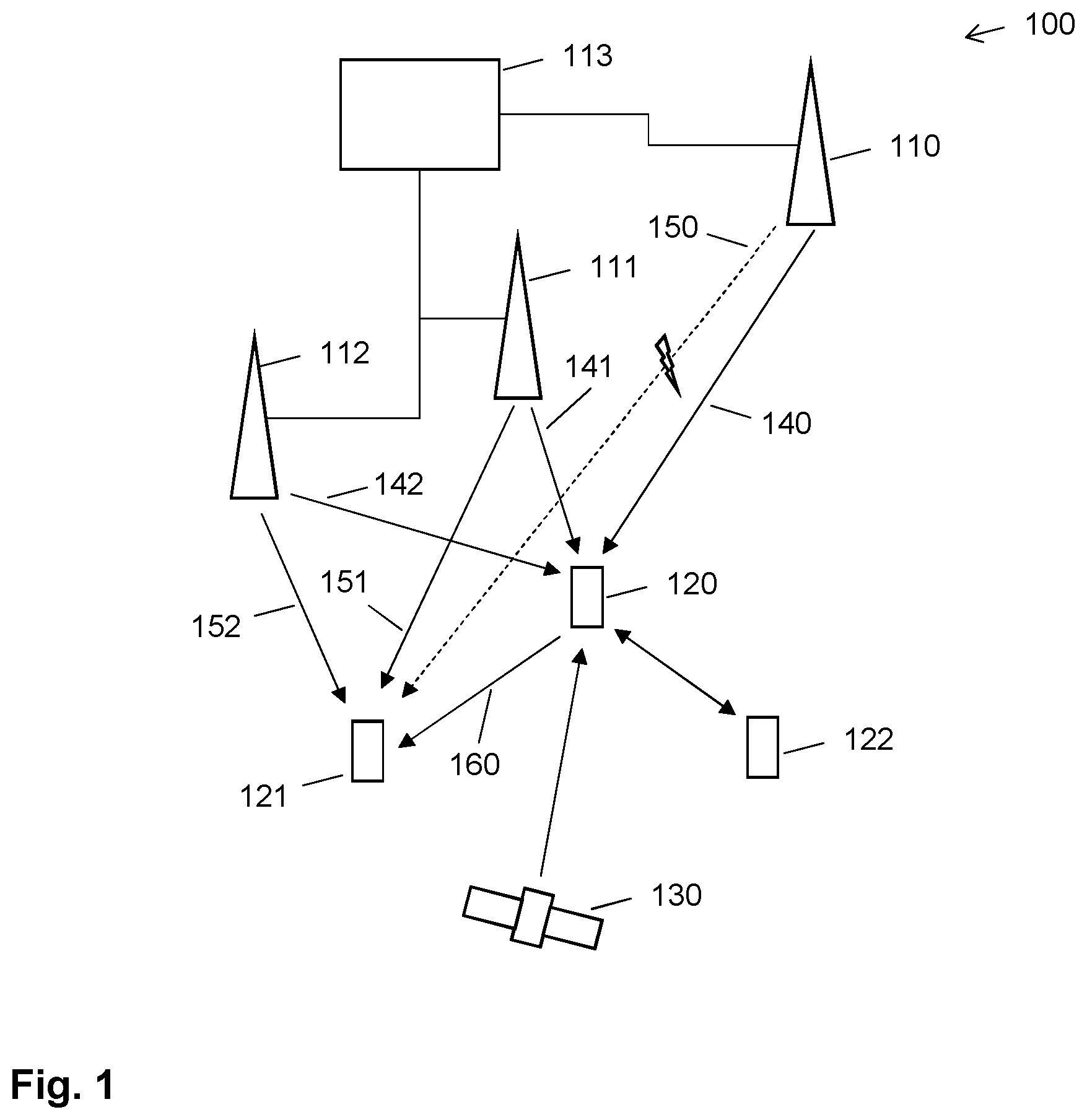 Patent US12562864 Figure 1 – Positioning in a wireless communication network