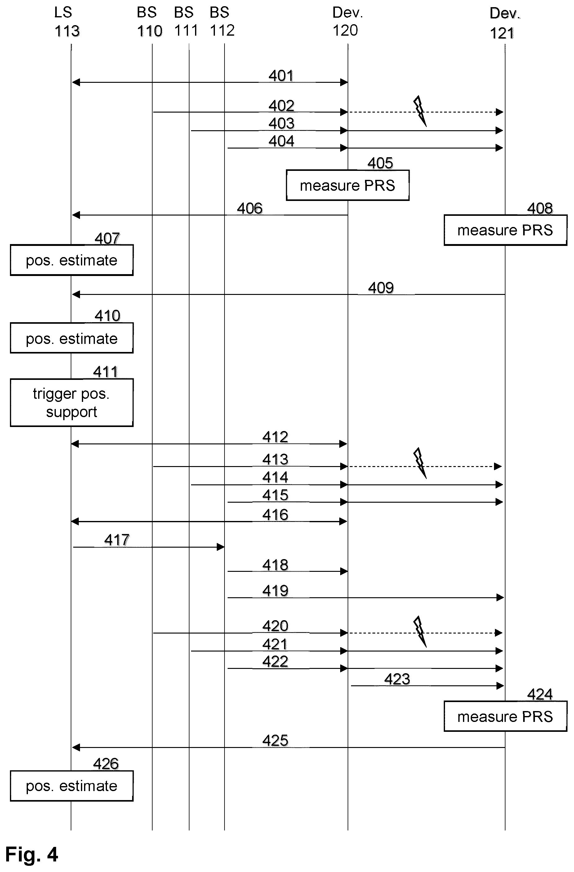 Patent US12562864 Figure 3 – Positioning in a wireless communication network