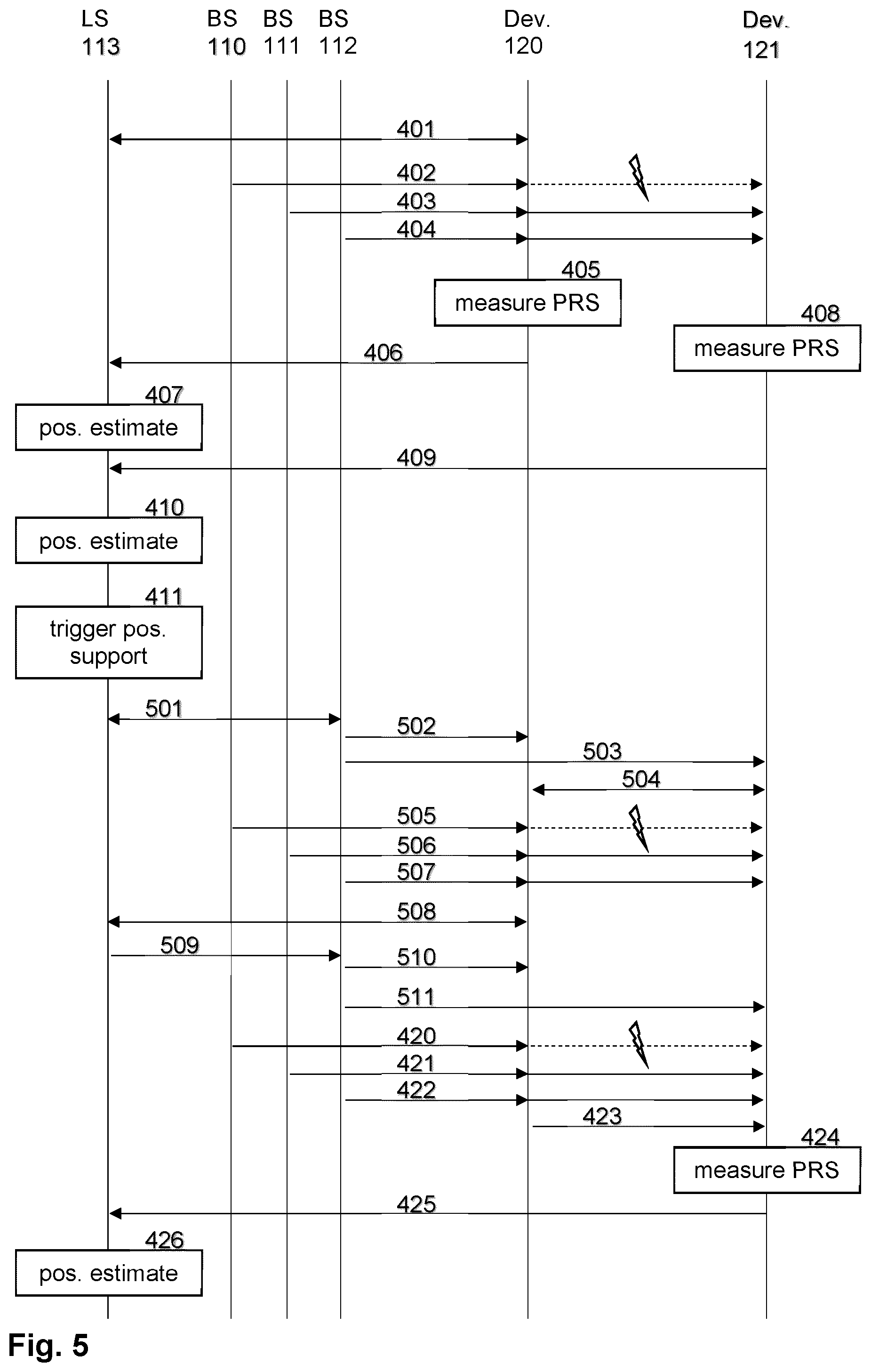 Patent US12562864 Figure 4 – Positioning in a wireless communication network