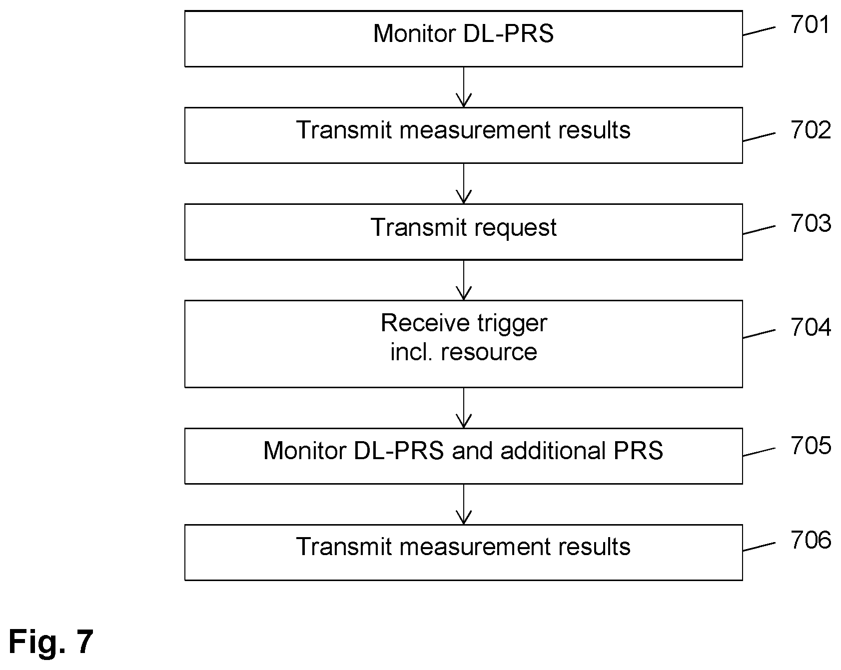 Patent US12562864 Figure 6 – Positioning in a wireless communication network