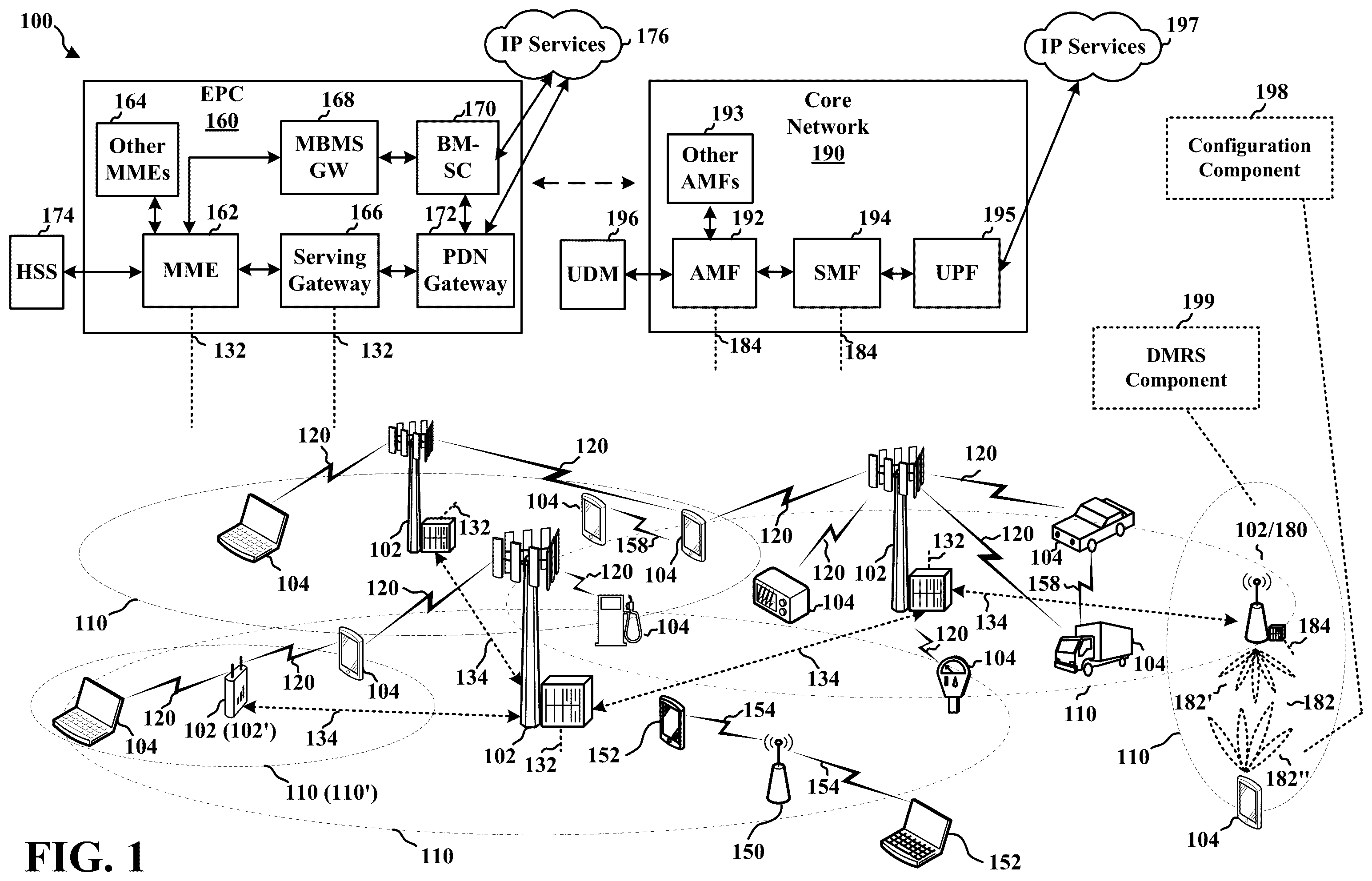 Patent US12562865 — PDSCH DMRS design for phase coherent bundling — Figure 1