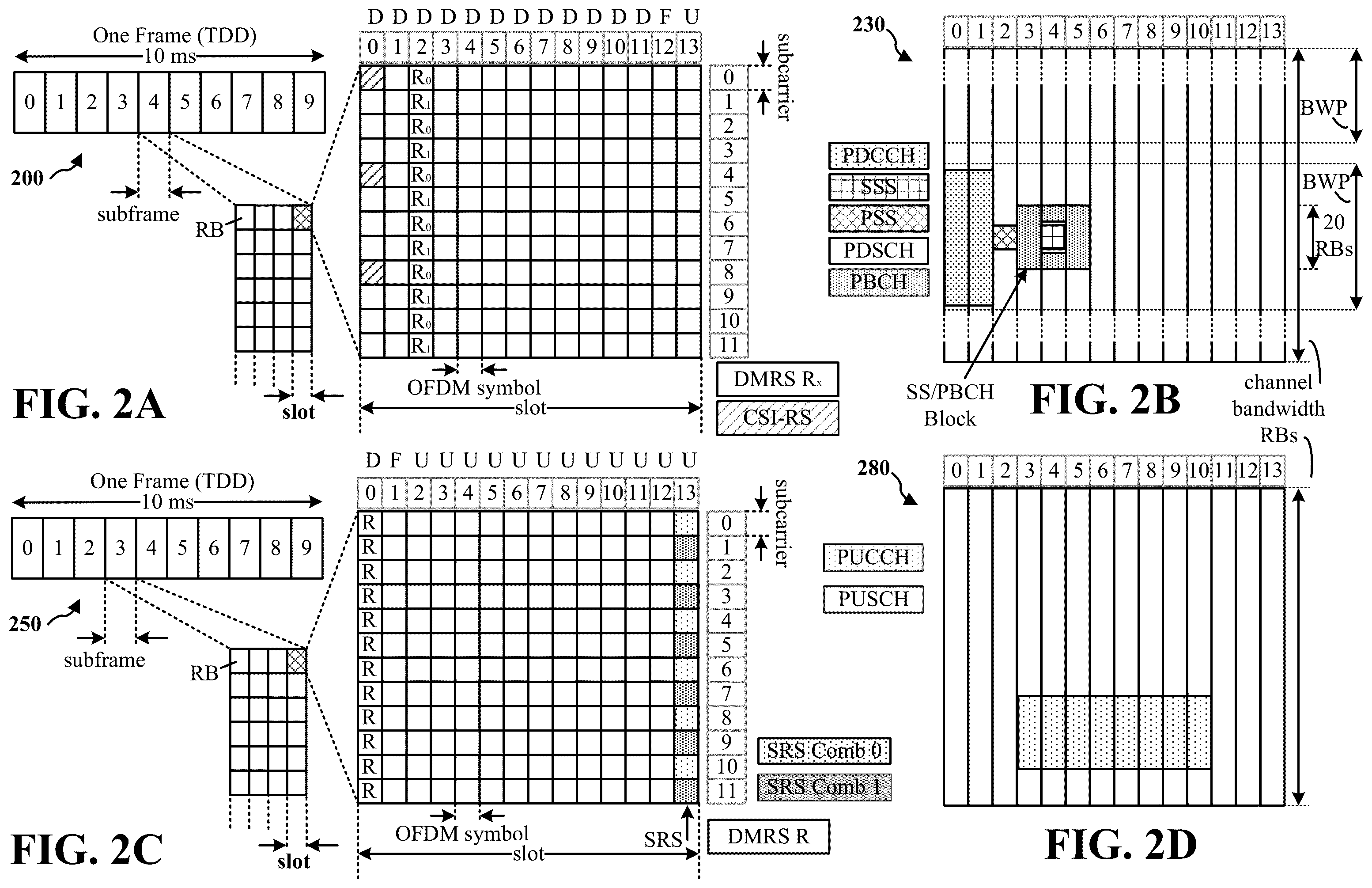 Patent US12562865 Figure 2 – PDSCH DMRS design for phase coherent bundling