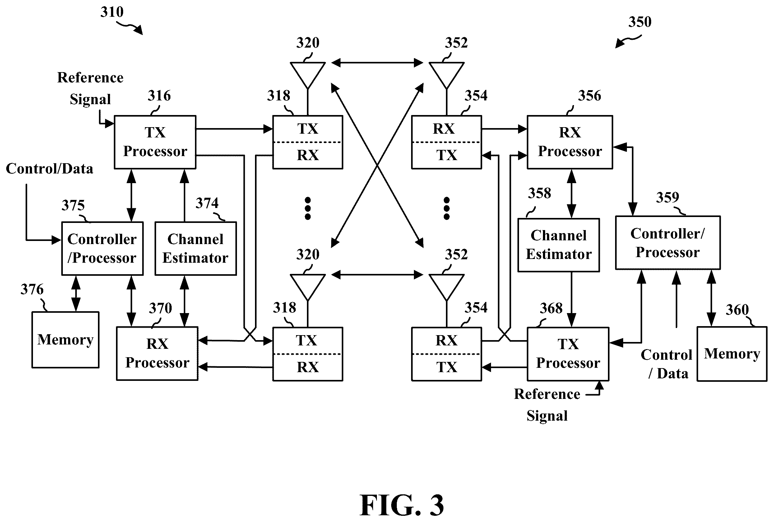 Patent US12562865 Figure 3 – PDSCH DMRS design for phase coherent bundling