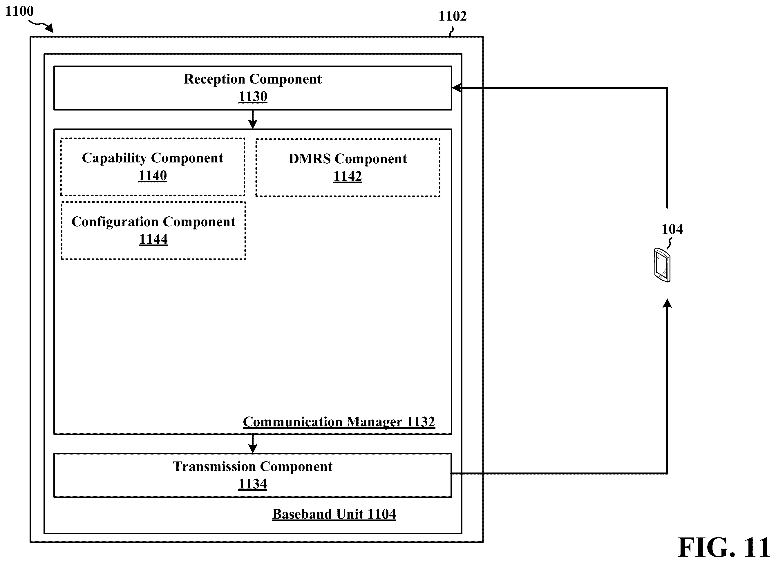 Patent US12562865 Figure 11 – PDSCH DMRS design for phase coherent bundling