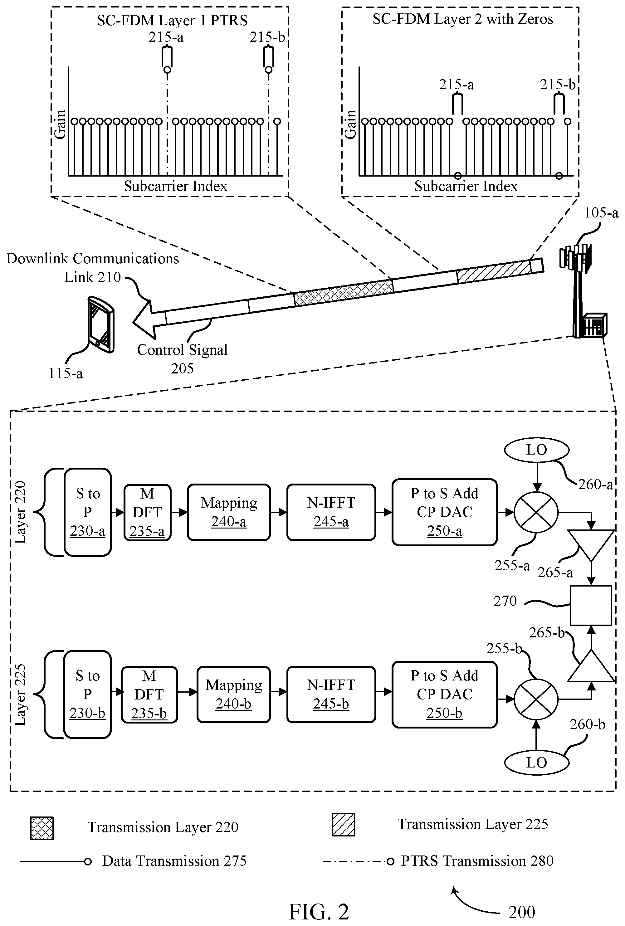 Patent US12562866 Figure 2 – Phase tracking reference signaling and data modulation for multiple layers