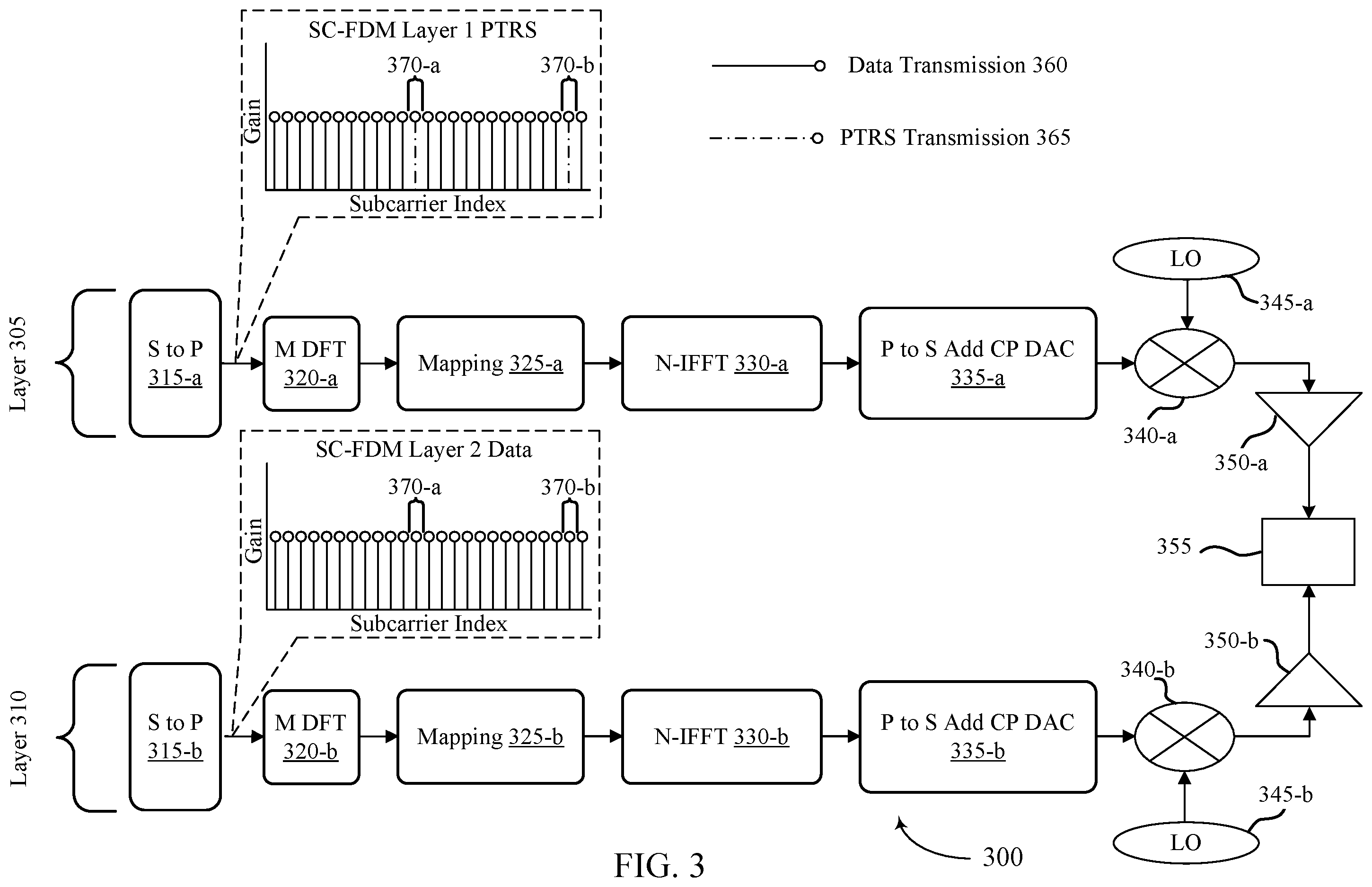 Patent US12562866 Figure 3 – Phase tracking reference signaling and data modulation for multiple layers