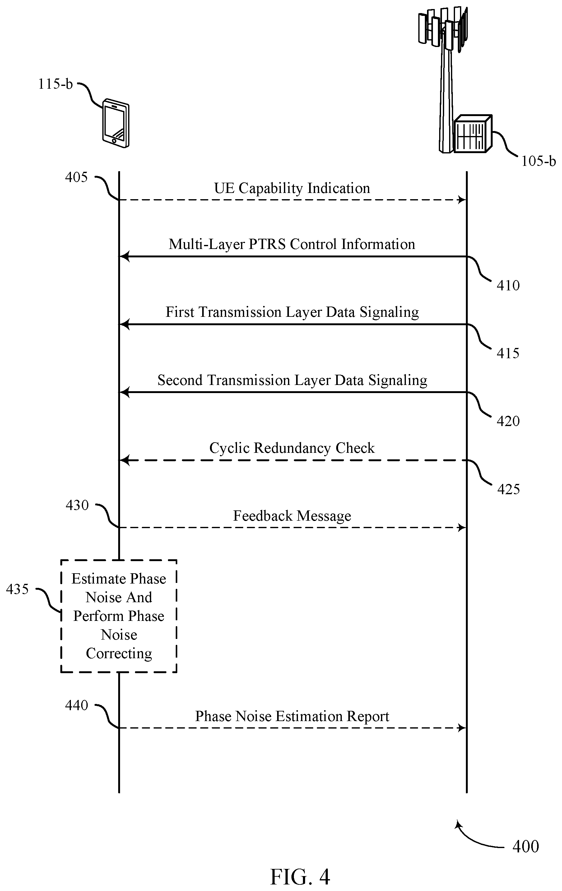 Patent US12562866 Figure 4 – Phase tracking reference signaling and data modulation for multiple layers