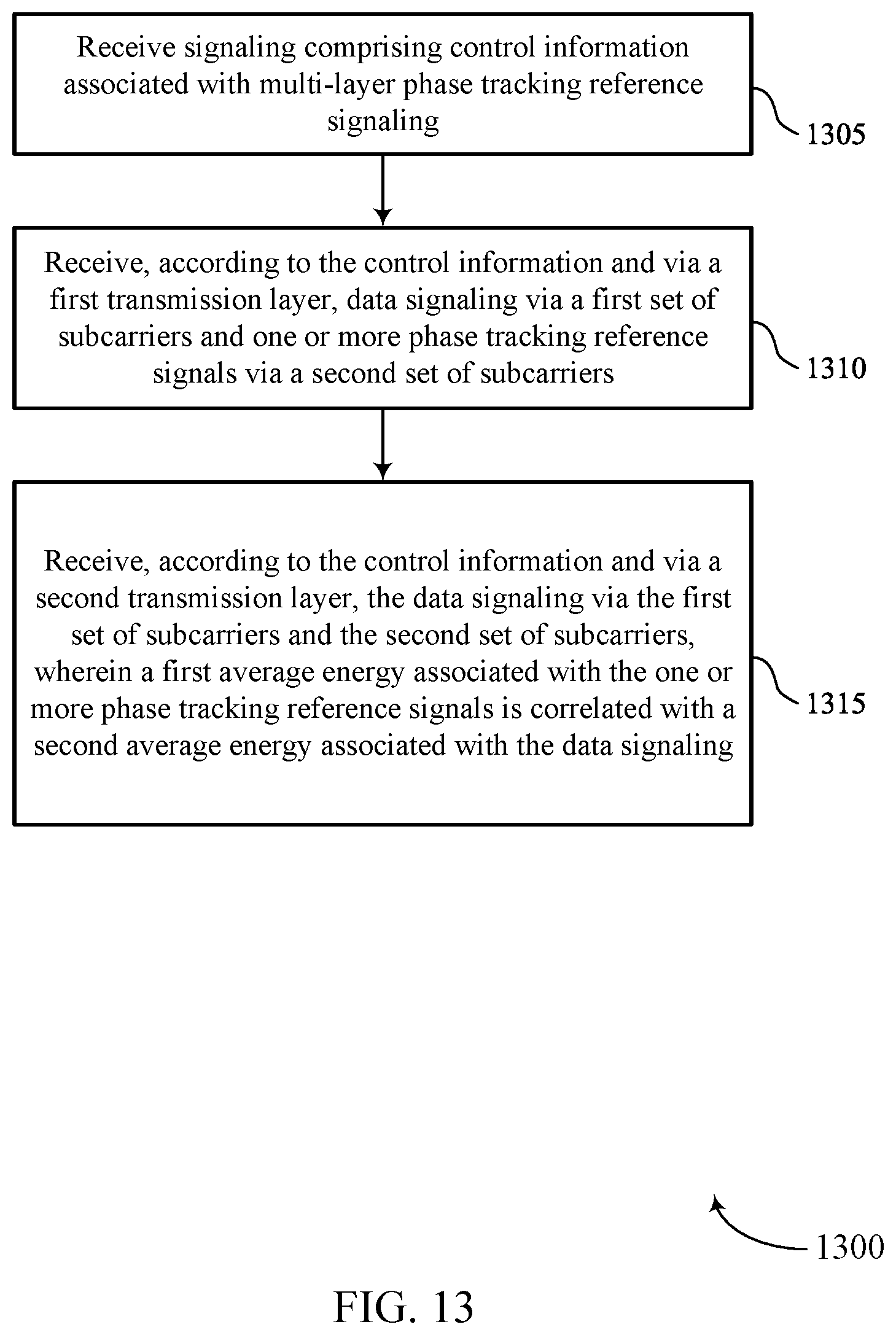 Patent US12562866 Figure 13 – Phase tracking reference signaling and data modulation for multiple layers