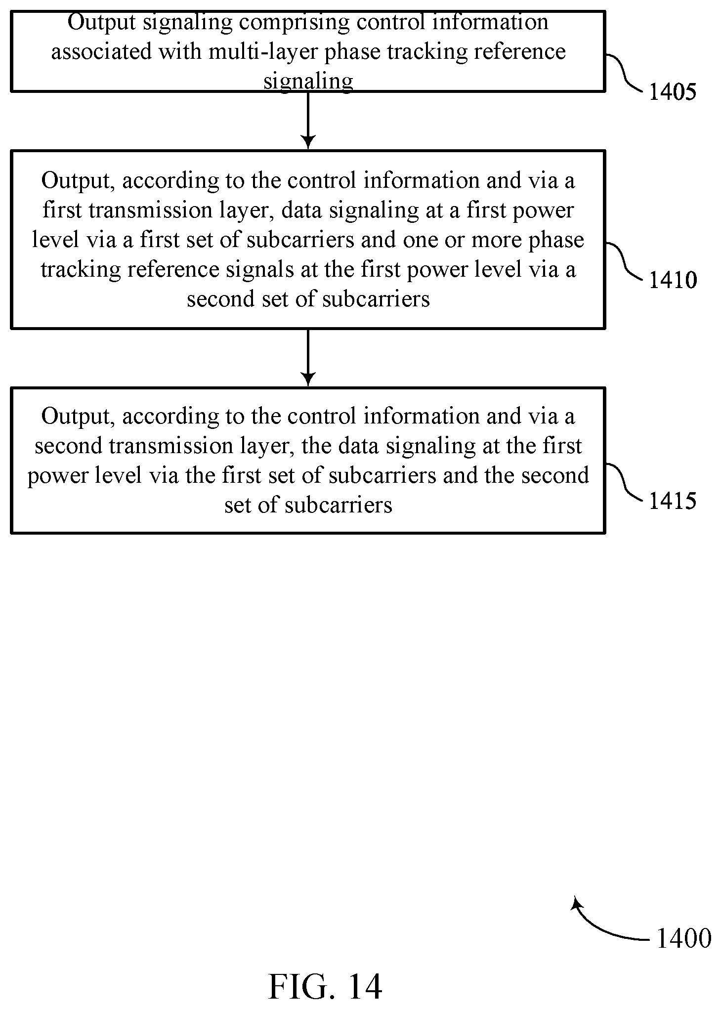 Patent US12562866 Figure 14 – Phase tracking reference signaling and data modulation for multiple layers