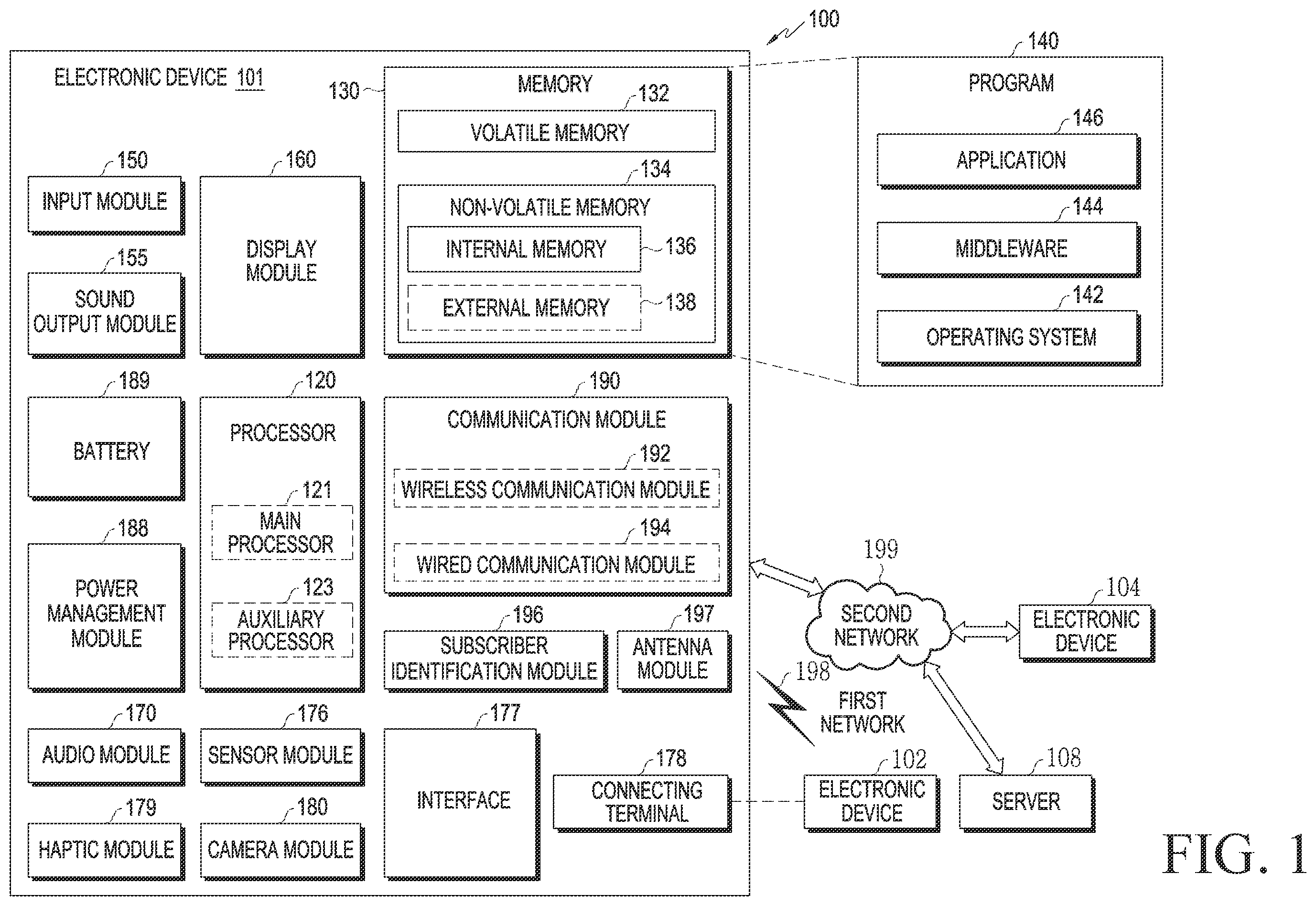 Patent US12562867 Figure 1 – Electronic device and method for transmitting reference signal in electronic device
