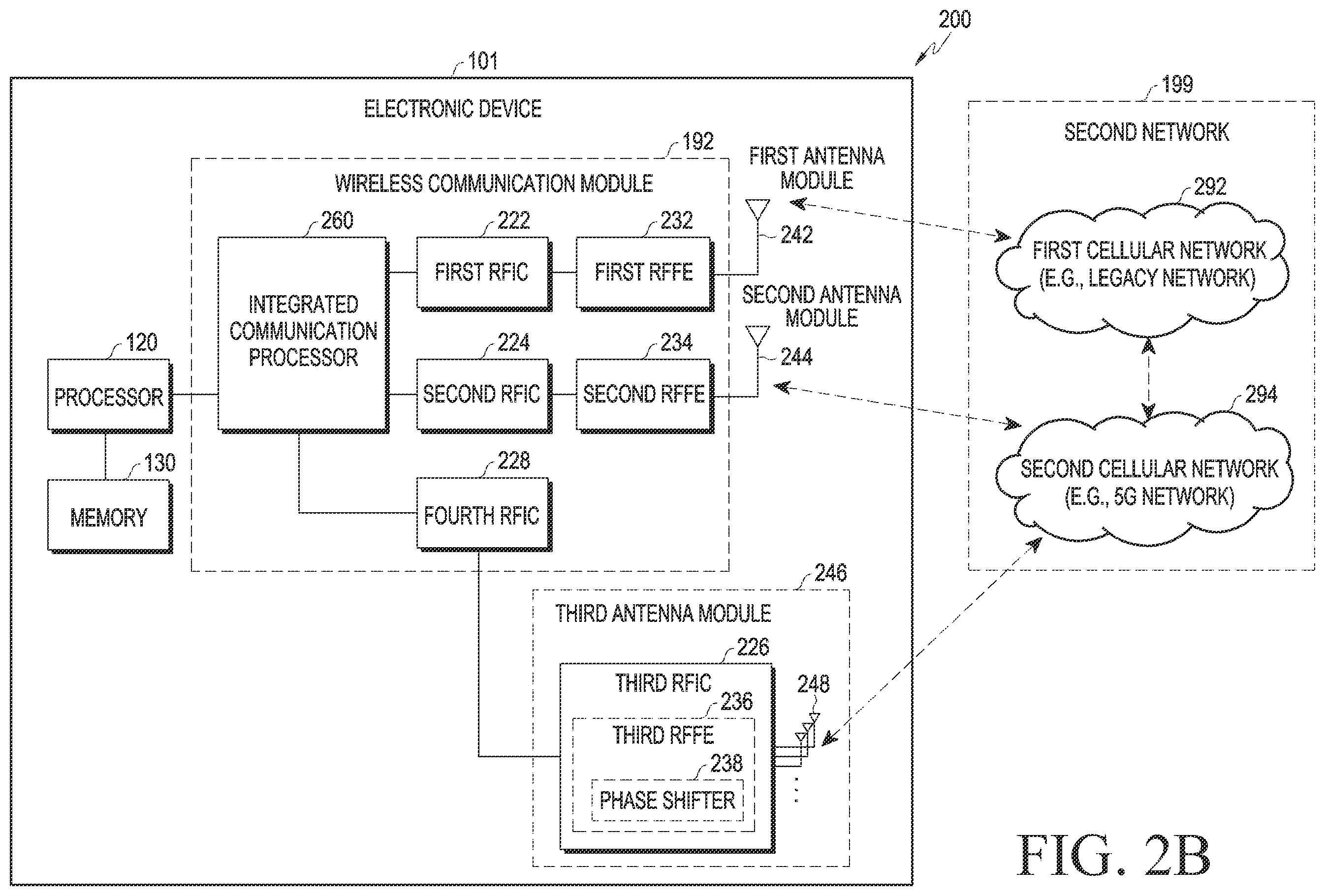 Patent US12562867 Figure 3 – Electronic device and method for transmitting reference signal in electronic device