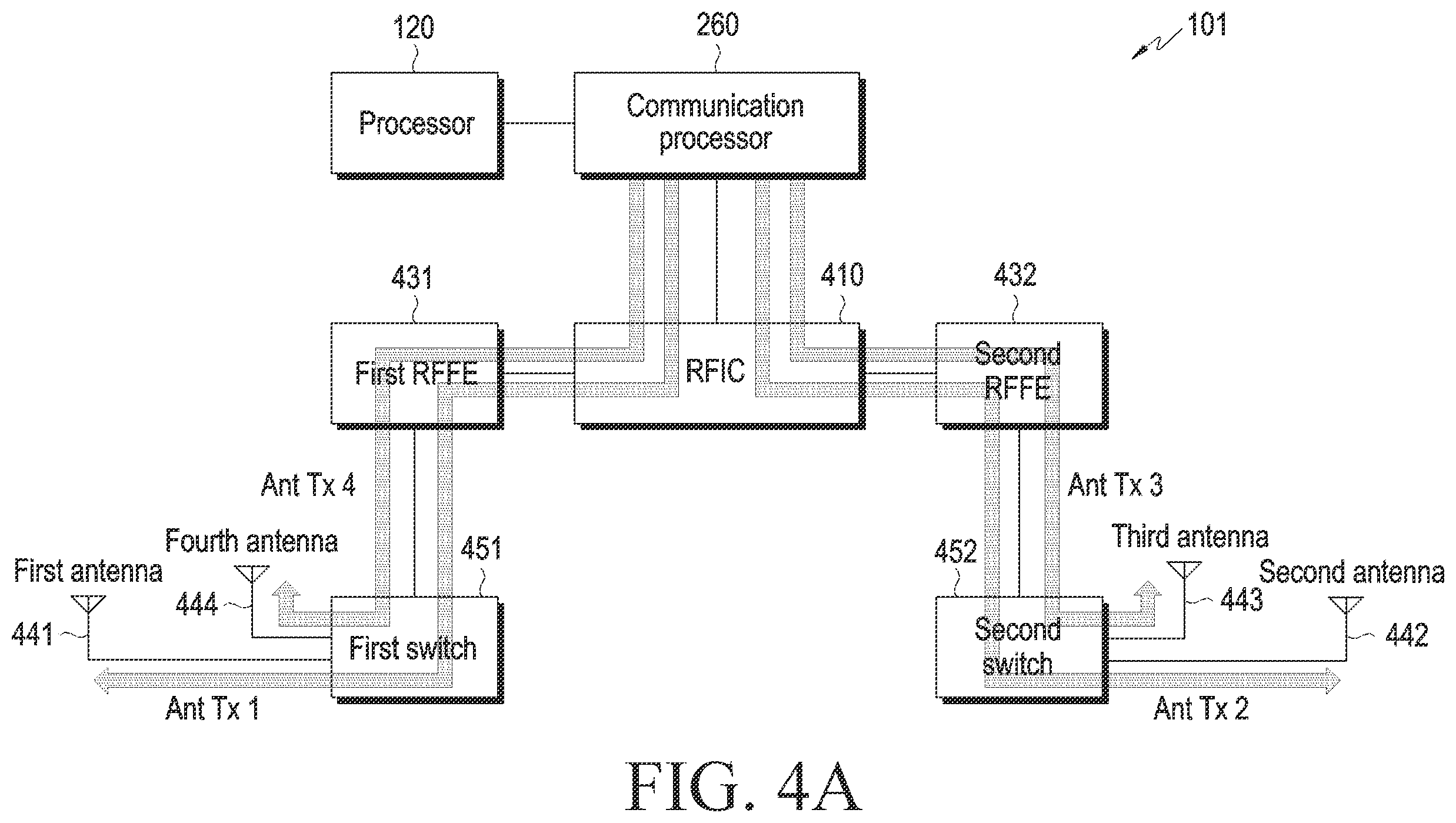 Patent US12562867 Figure 7 – Electronic device and method for transmitting reference signal in electronic device