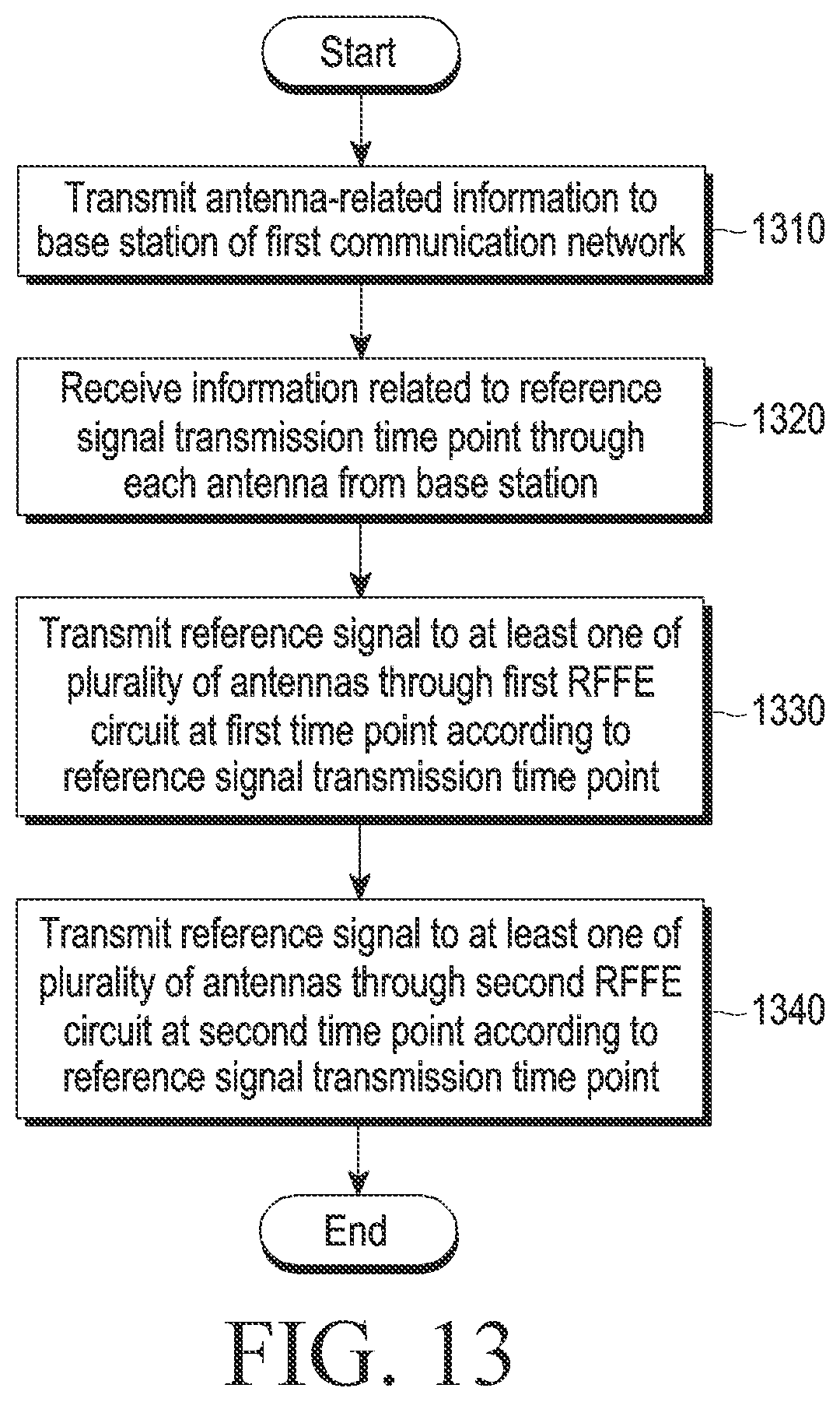 Patent US12562867 Figure 20 – Electronic device and method for transmitting reference signal in electronic device