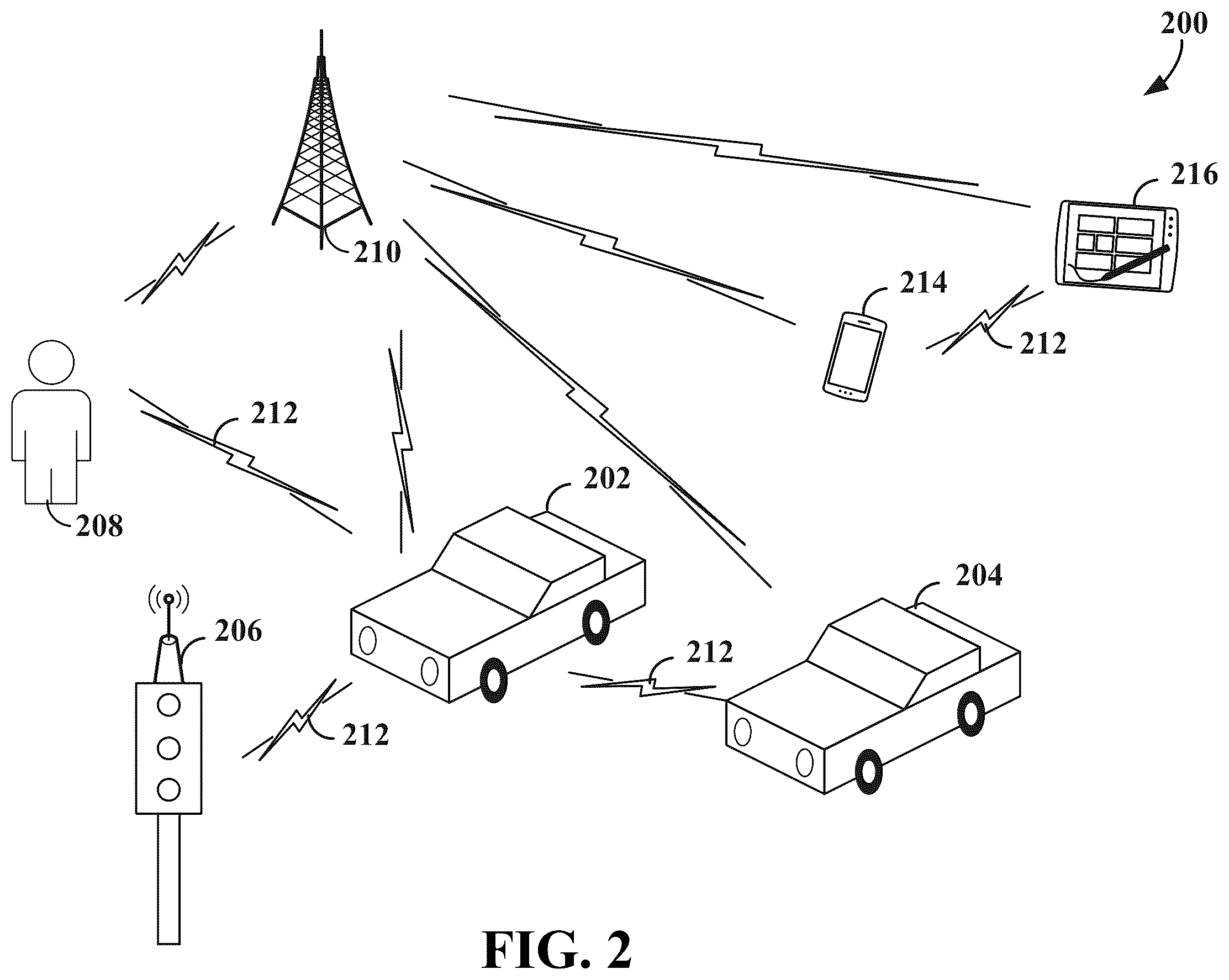 Patent US12562868 Figure 2 – Low-latency opportunistic channel occupancy time sharing