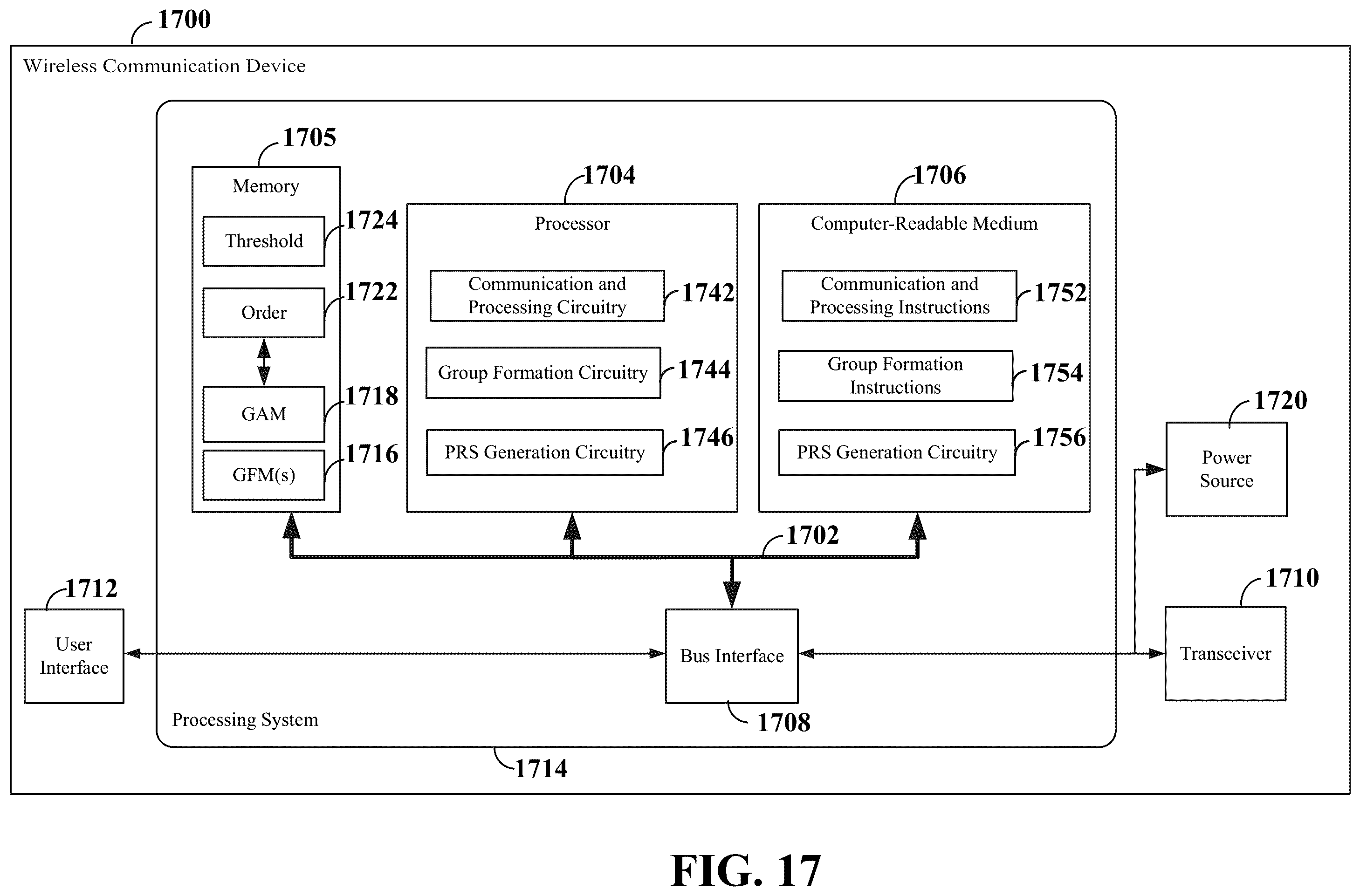 Patent US12562868 Figure 17 – Low-latency opportunistic channel occupancy time sharing