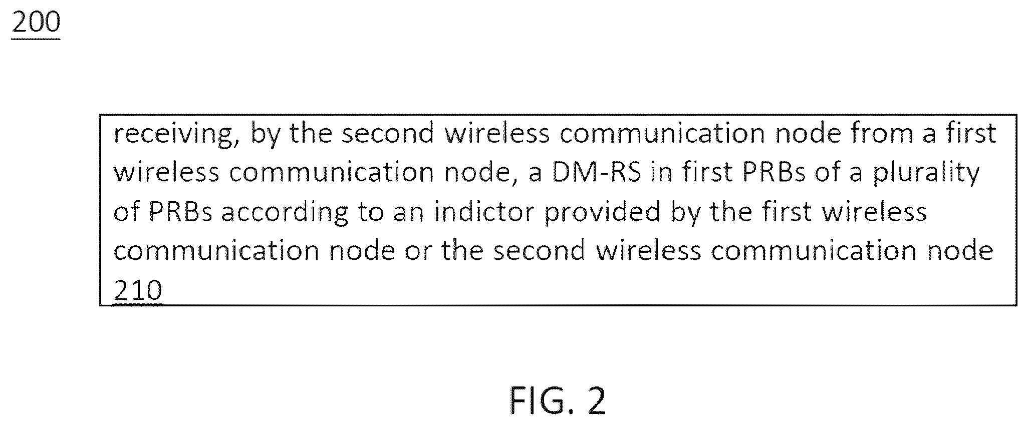 Patent US12562869 Figure 2 – Method, device and computer program product for wireless communication